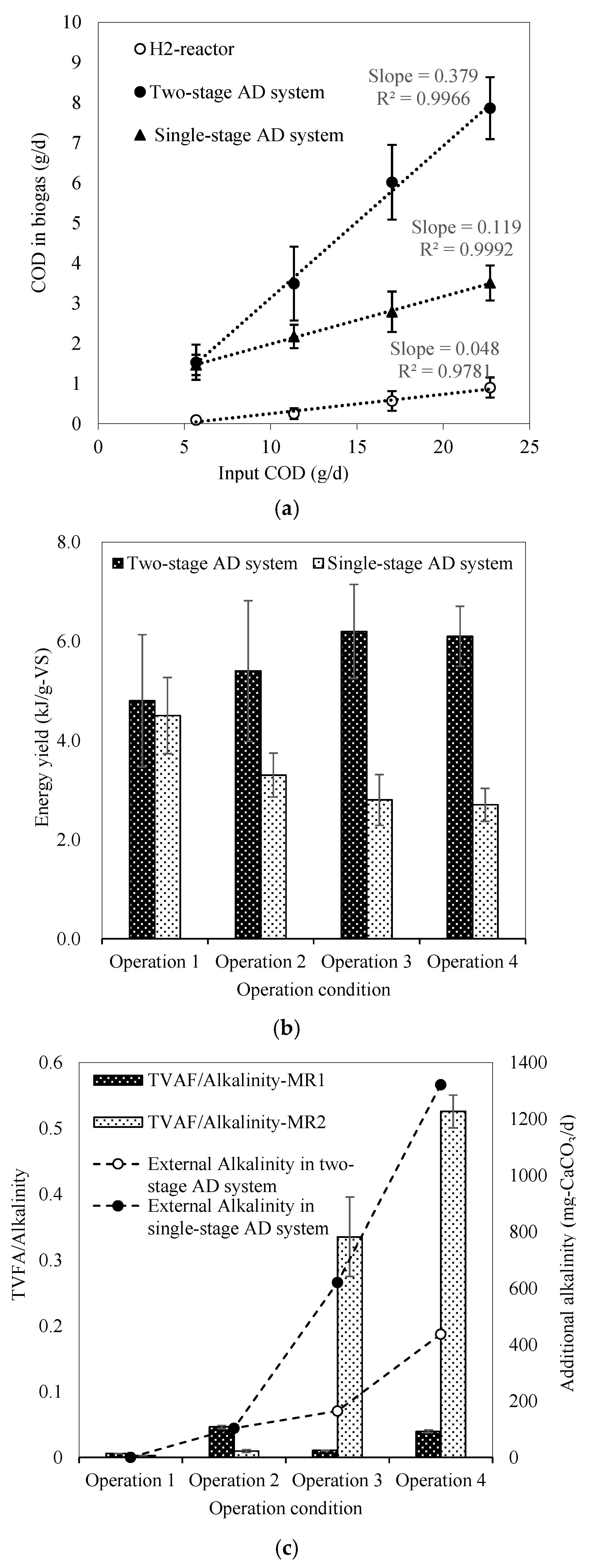 Energies 12 02748 g007 Energies 12 02748 g007