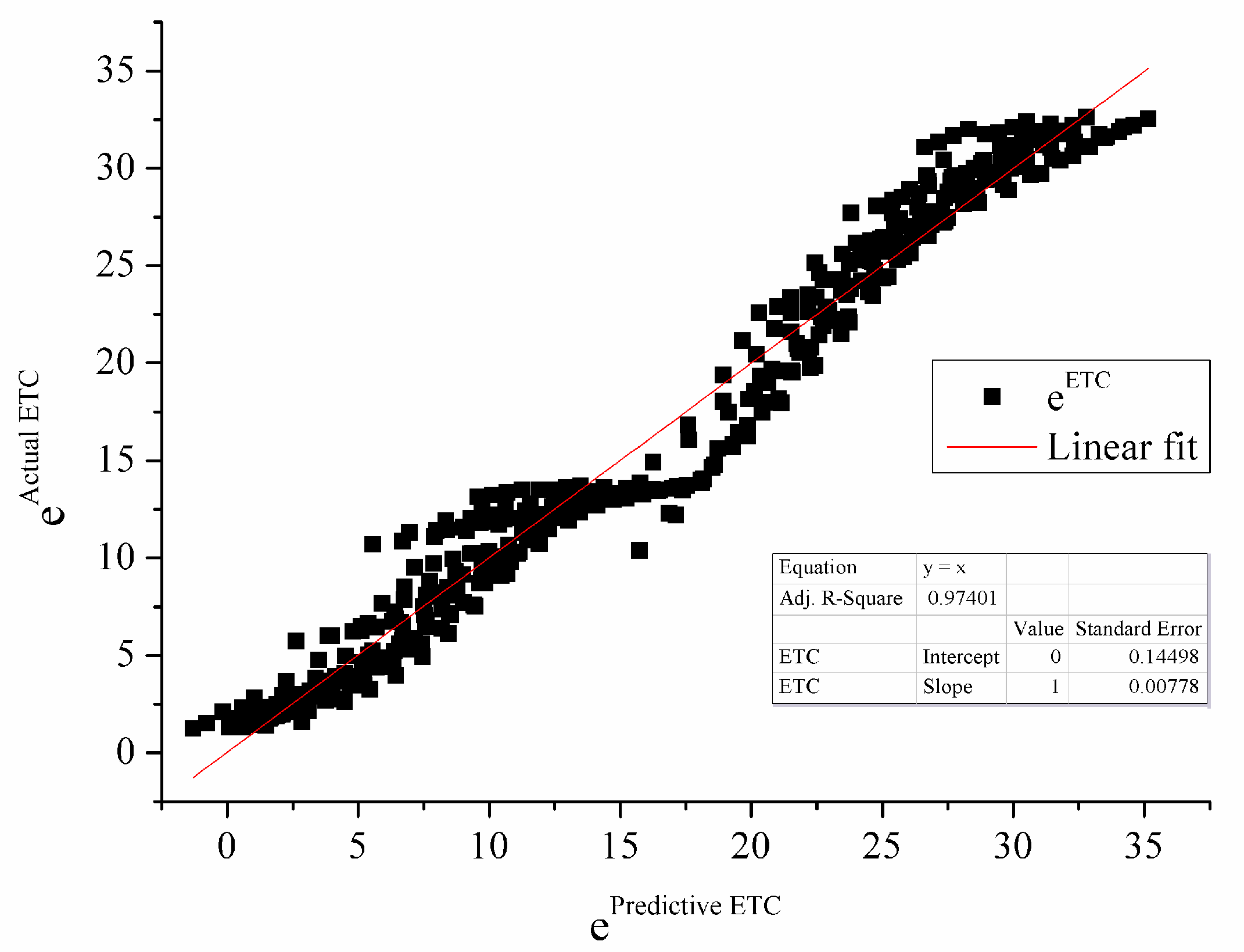 Energies 12 02768 g009
