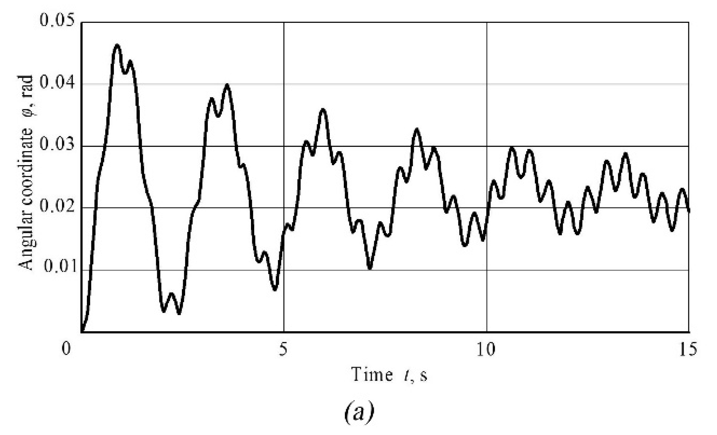 Energies 12 02774 g003a