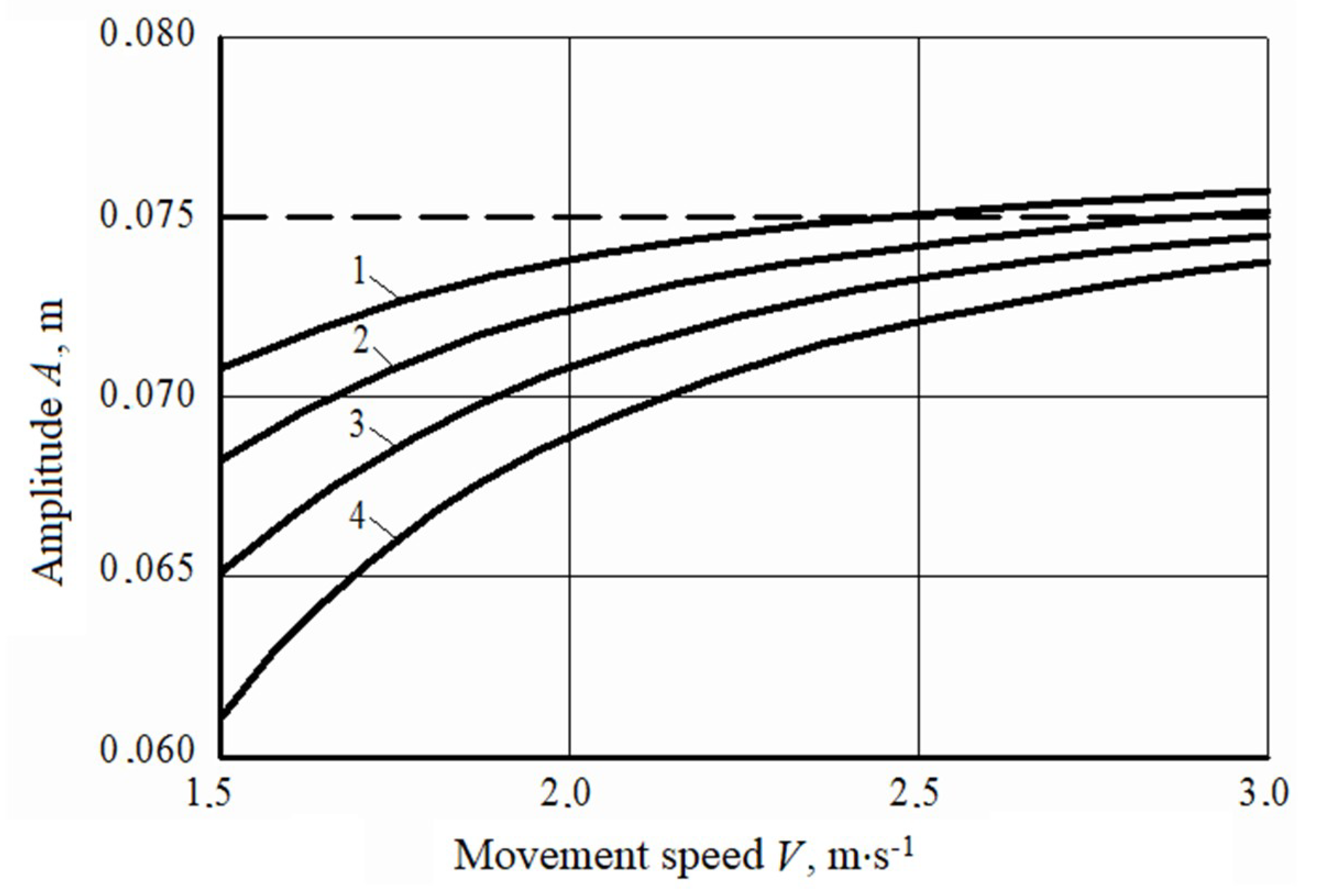 Energies 12 02774 g004
