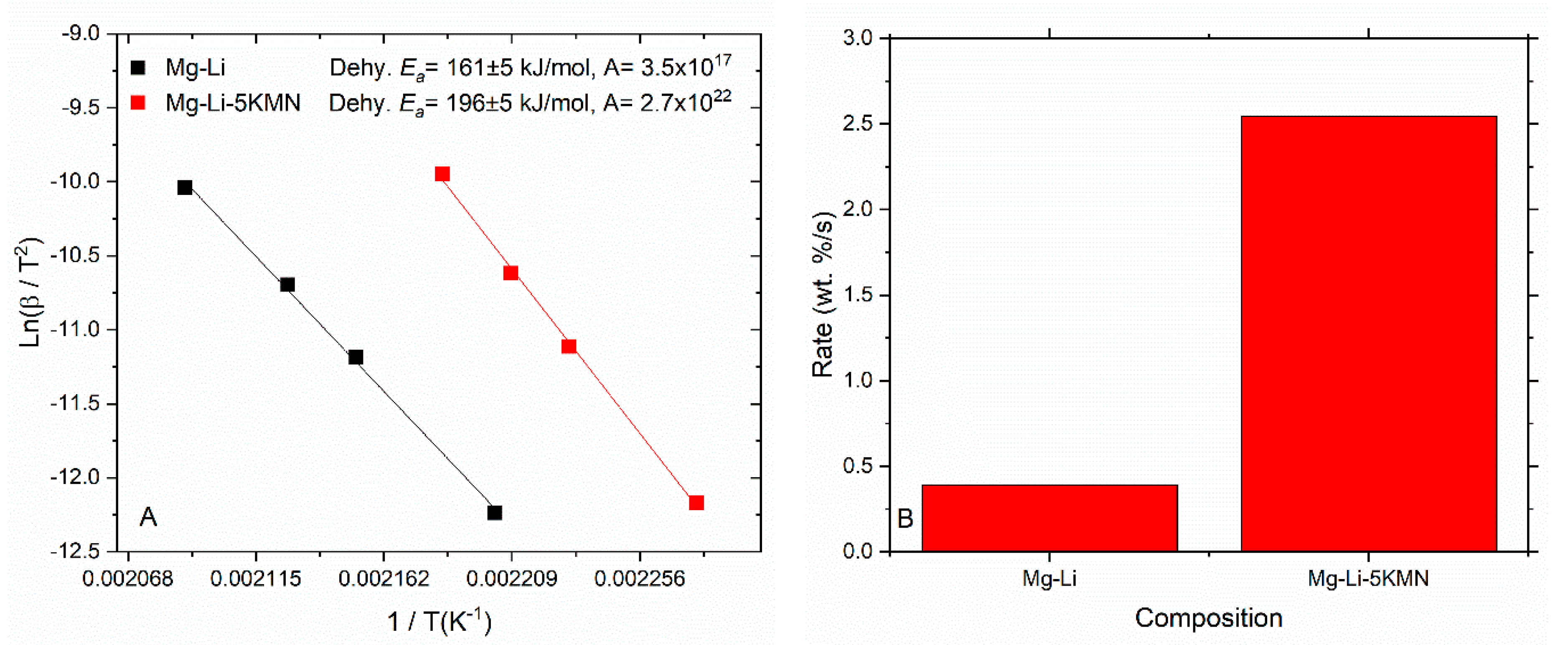 Energies 12 02779 g006