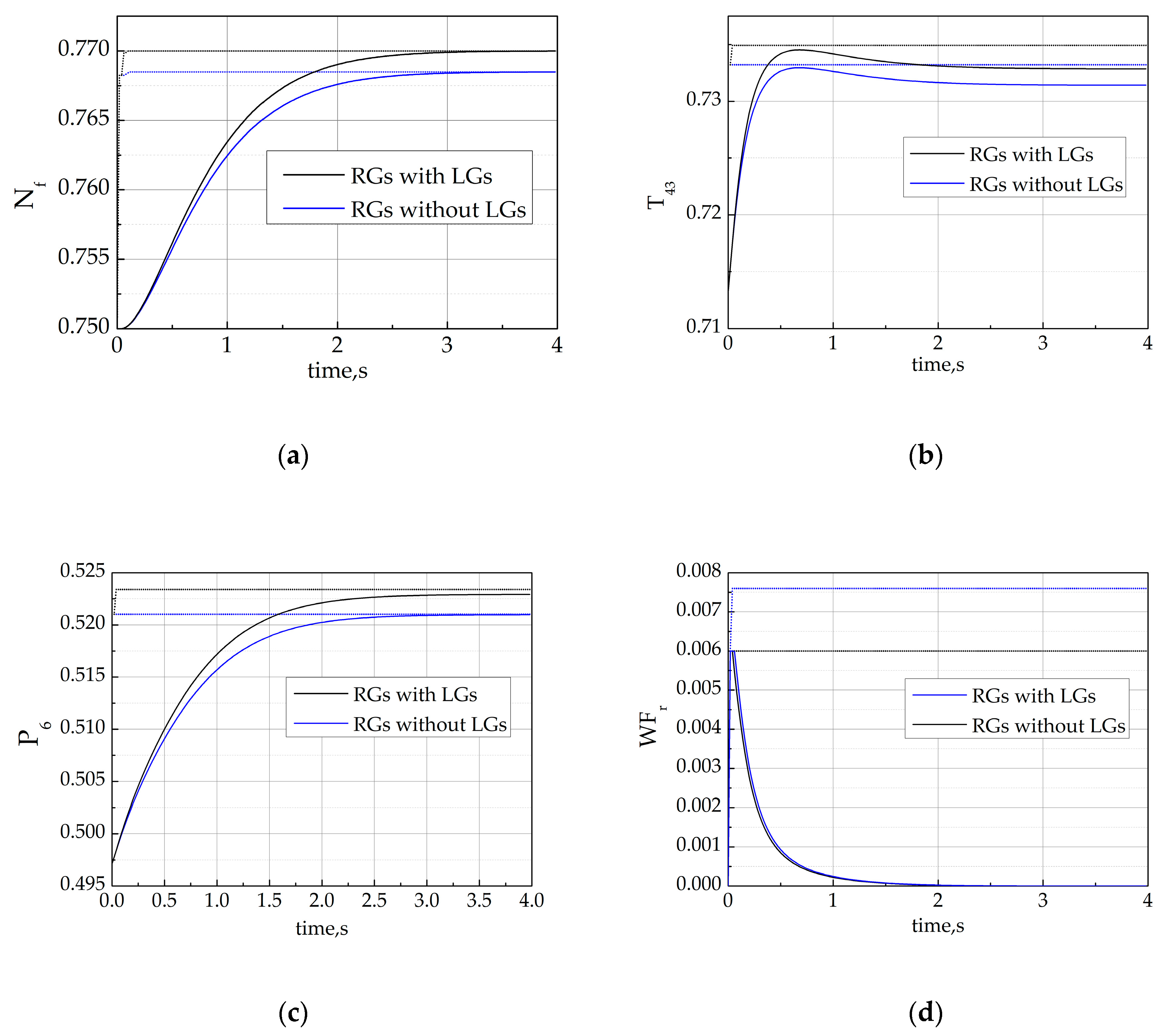 Energies 12 02803 g006