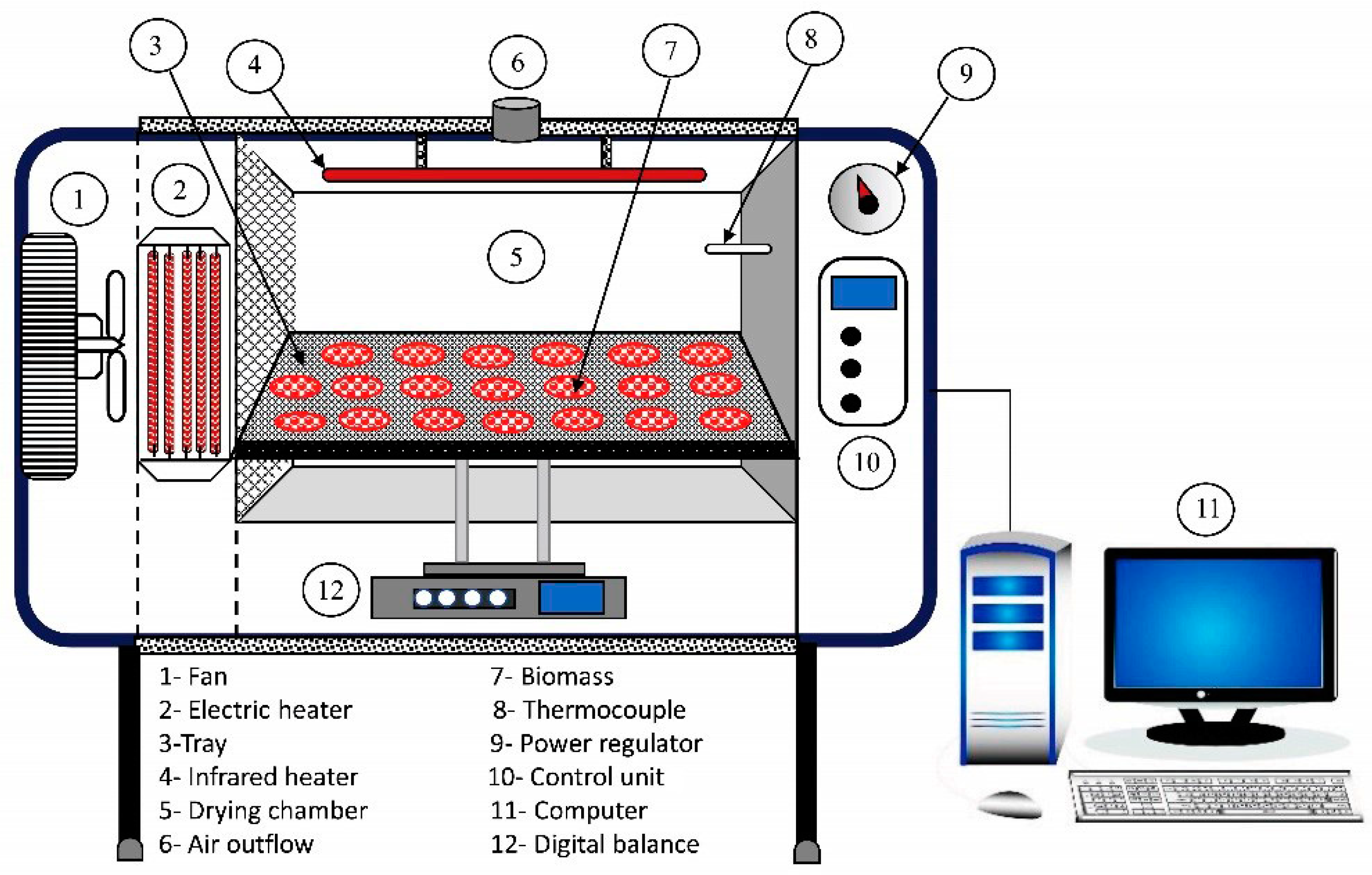 Energies 12 02818 g001 Energies 12 02818 g001