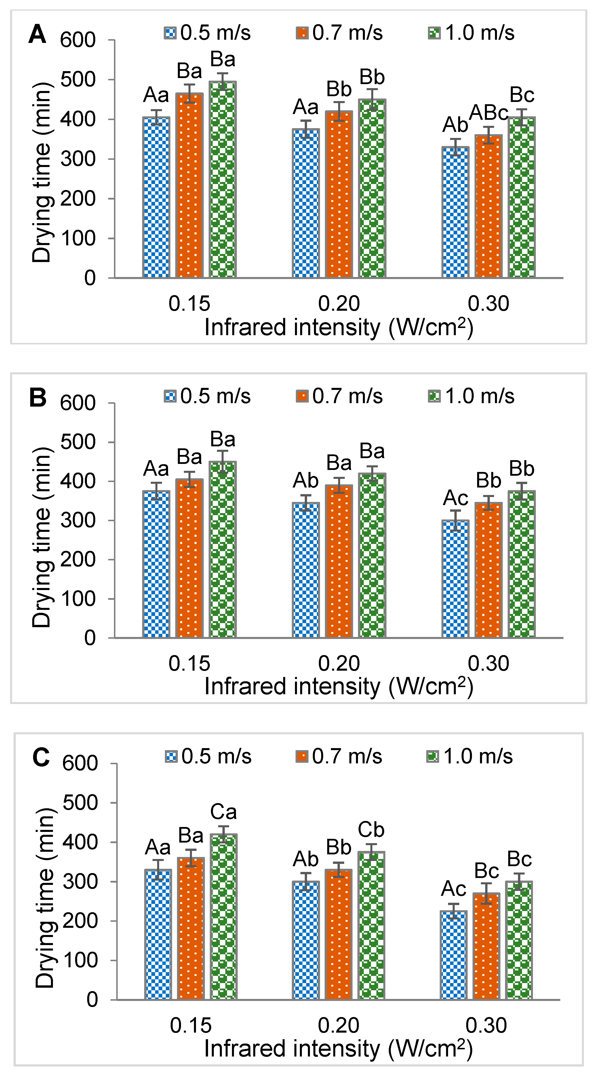 Energies 12 02818 g004 Energies 12 02818 g004