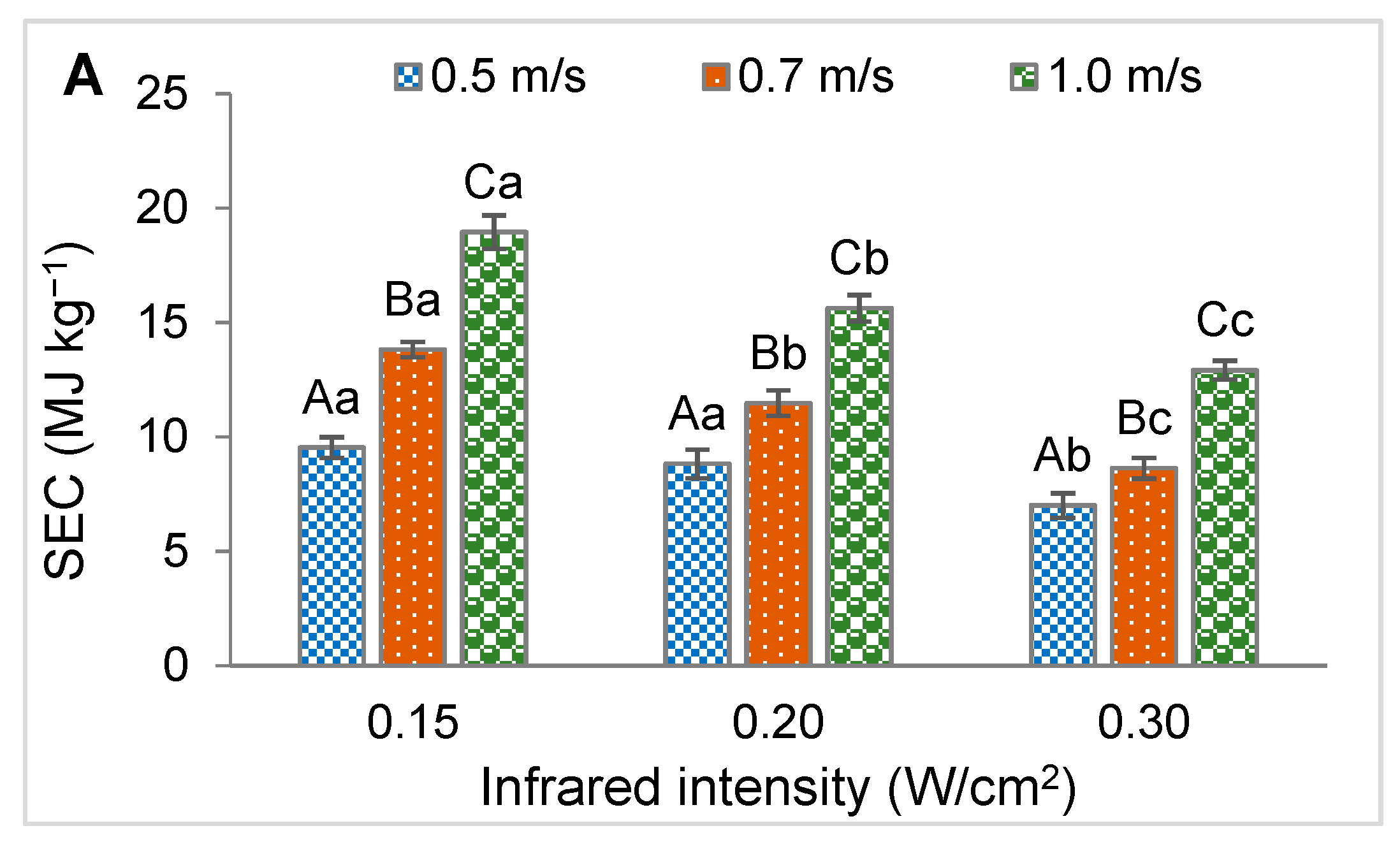 Energies 12 02818 g005a Energies 12 02818 g005a