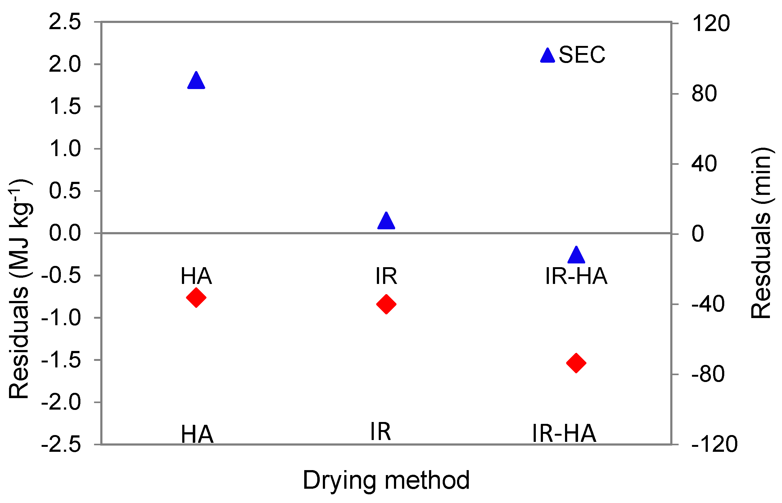 Energies 12 02818 g006 Energies 12 02818 g006