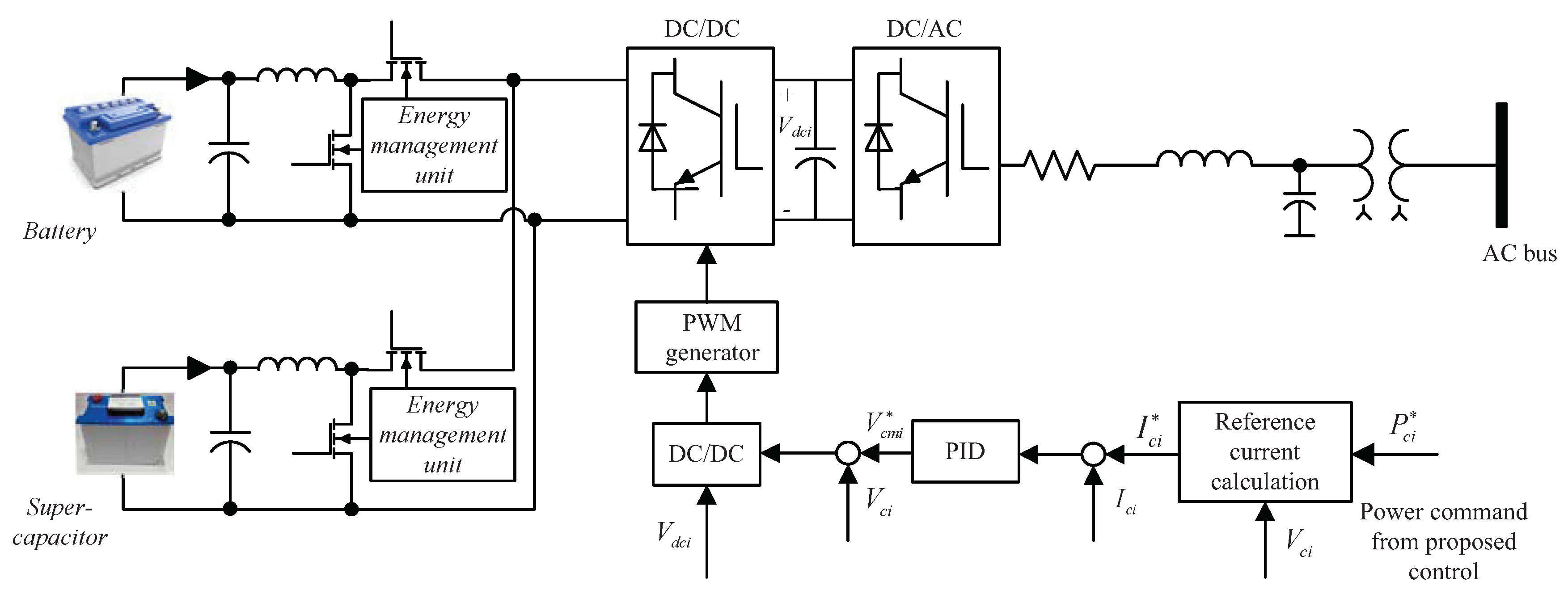 Energies 12 02819 g003