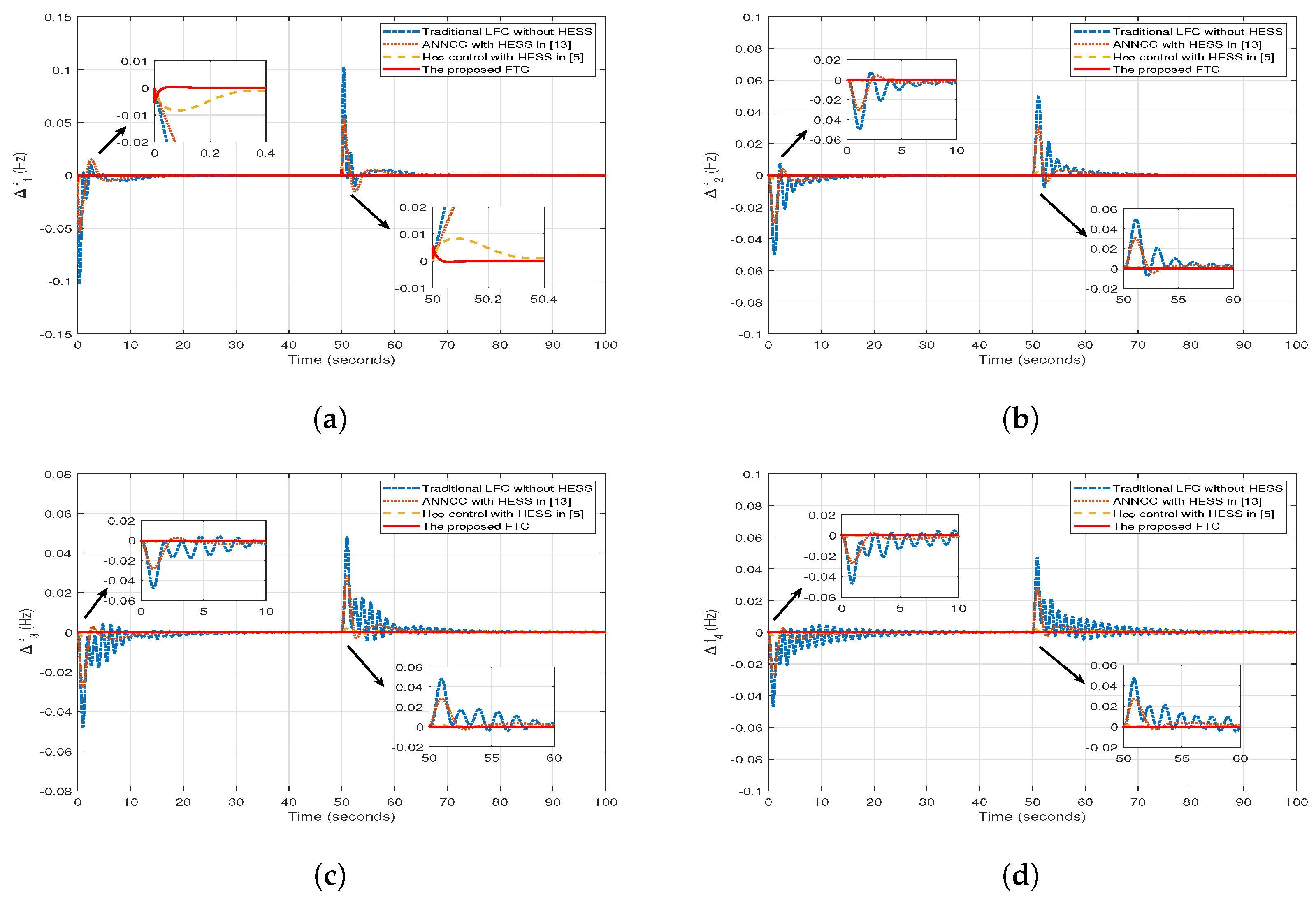 Energies 12 02819 g008