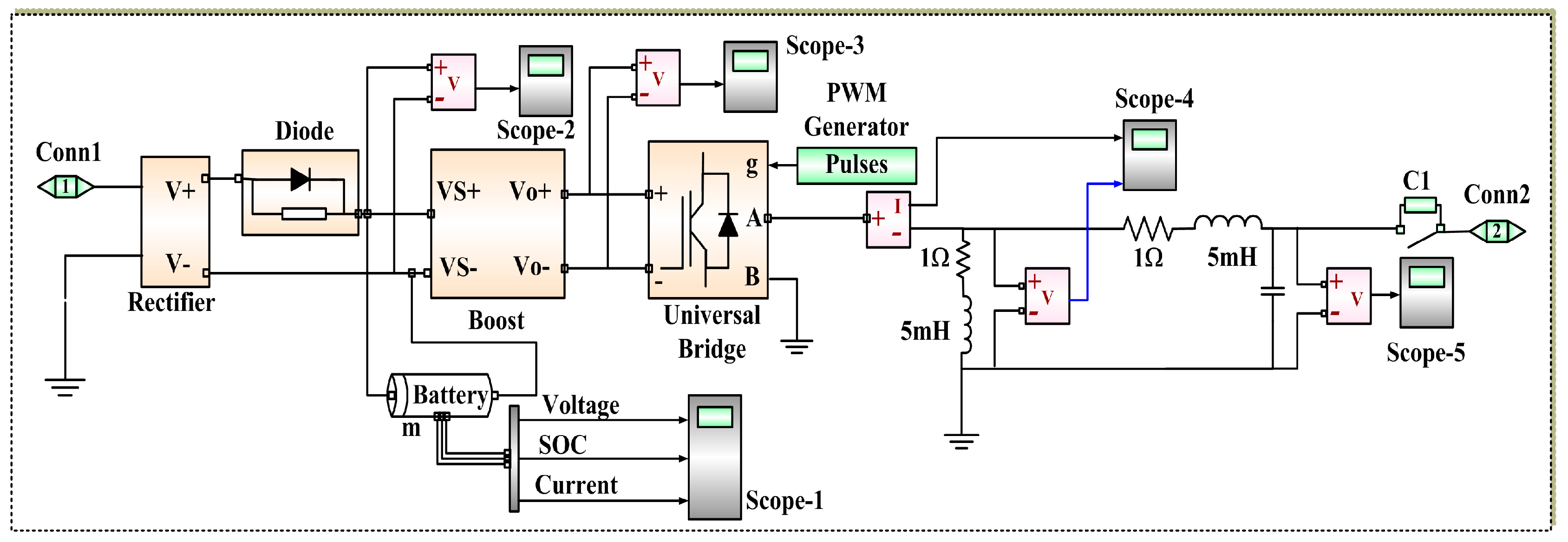 Сигналы в матлабе. Матлаб имитационная модель симулинк. Matlab Simulink подстанция. Модель генератора в симулинк. Модель системы электроснабжения 110/6 кв в Matlab Simulink.