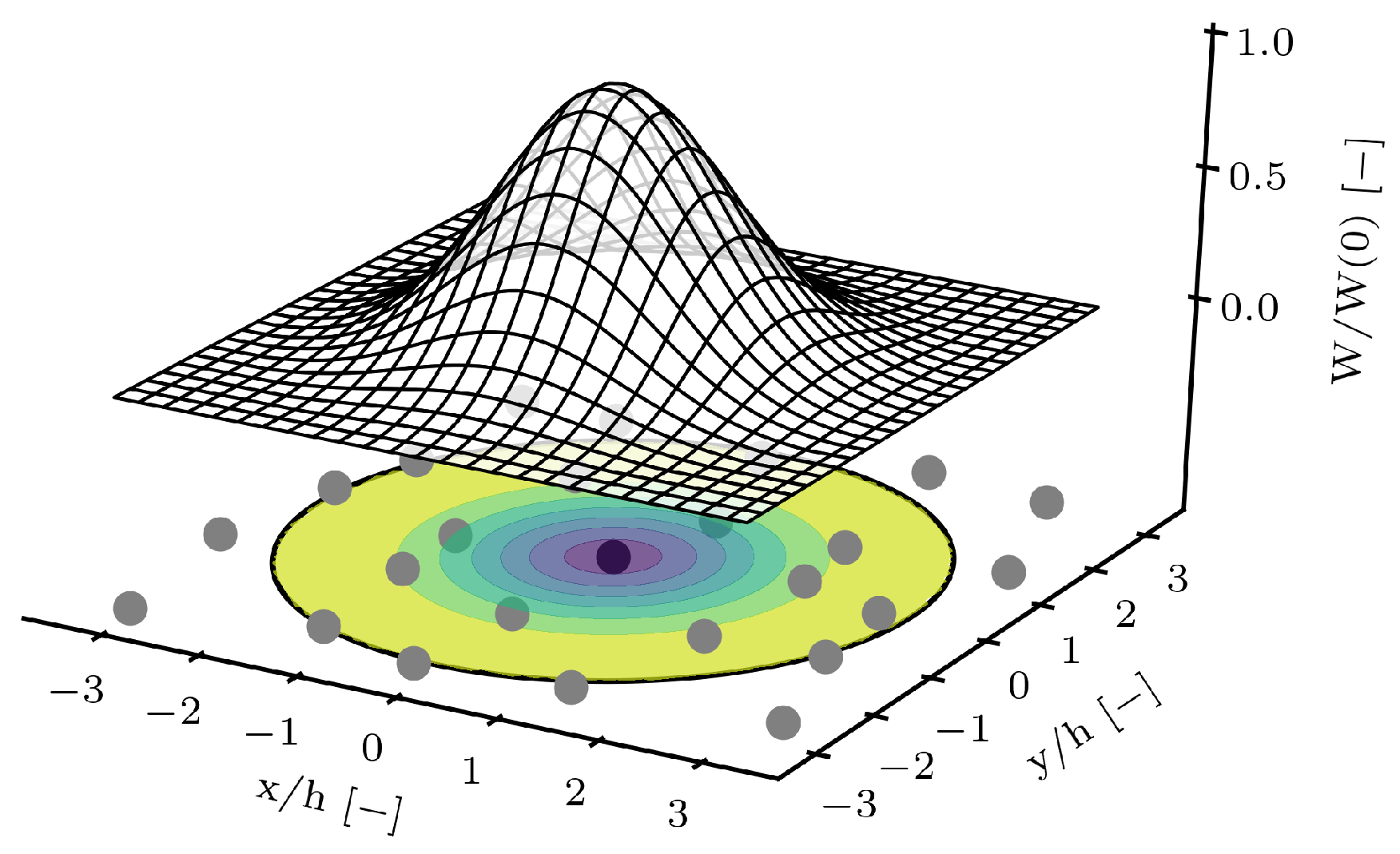 Energies 12 02835 g002