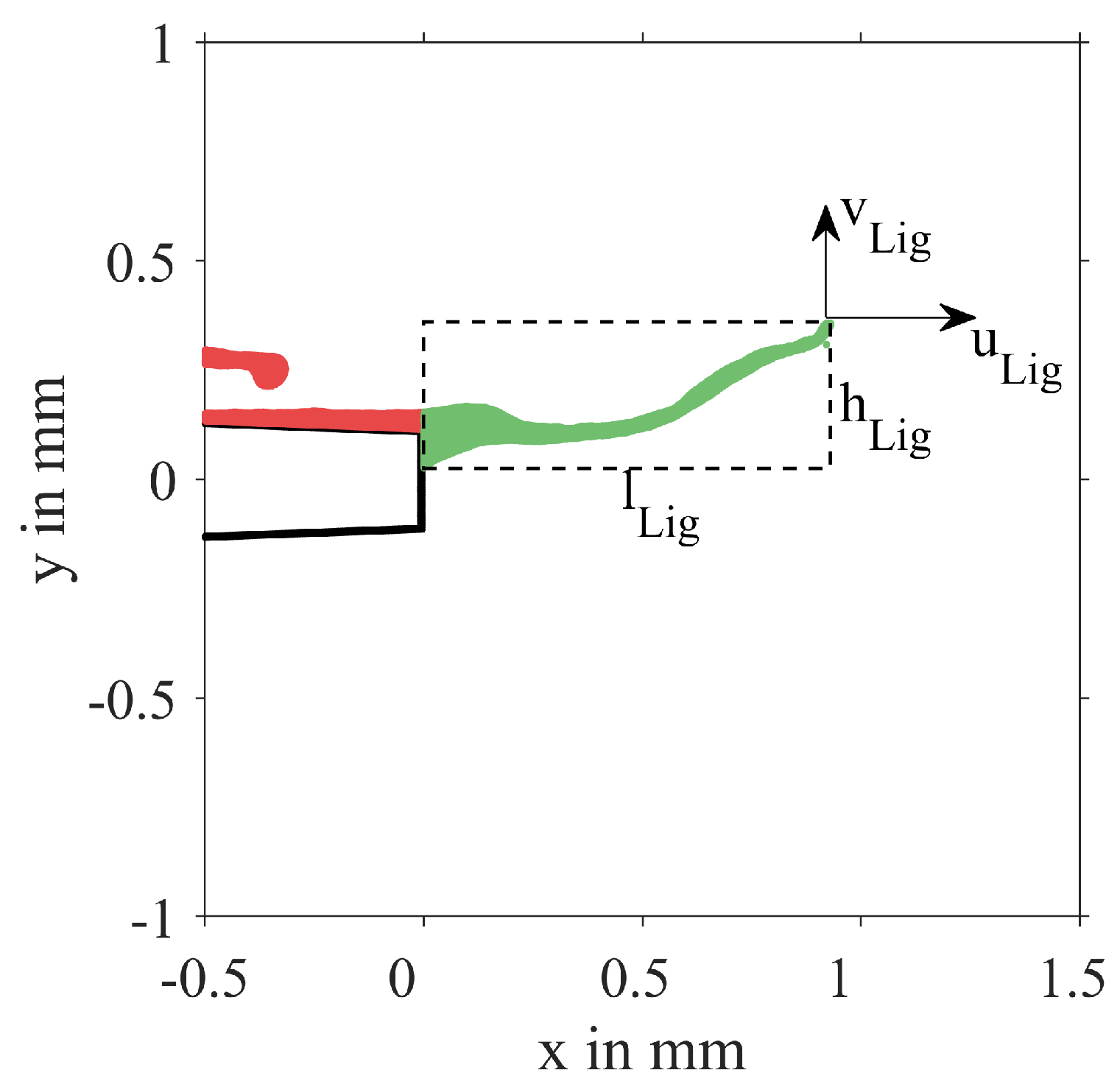 Energies 12 02835 g004