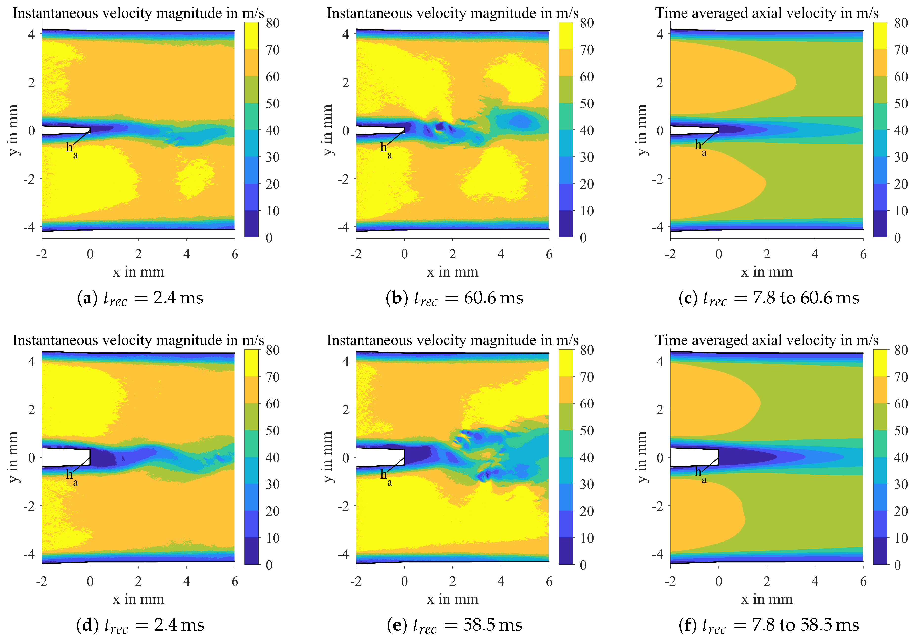 Energies 12 02835 g005