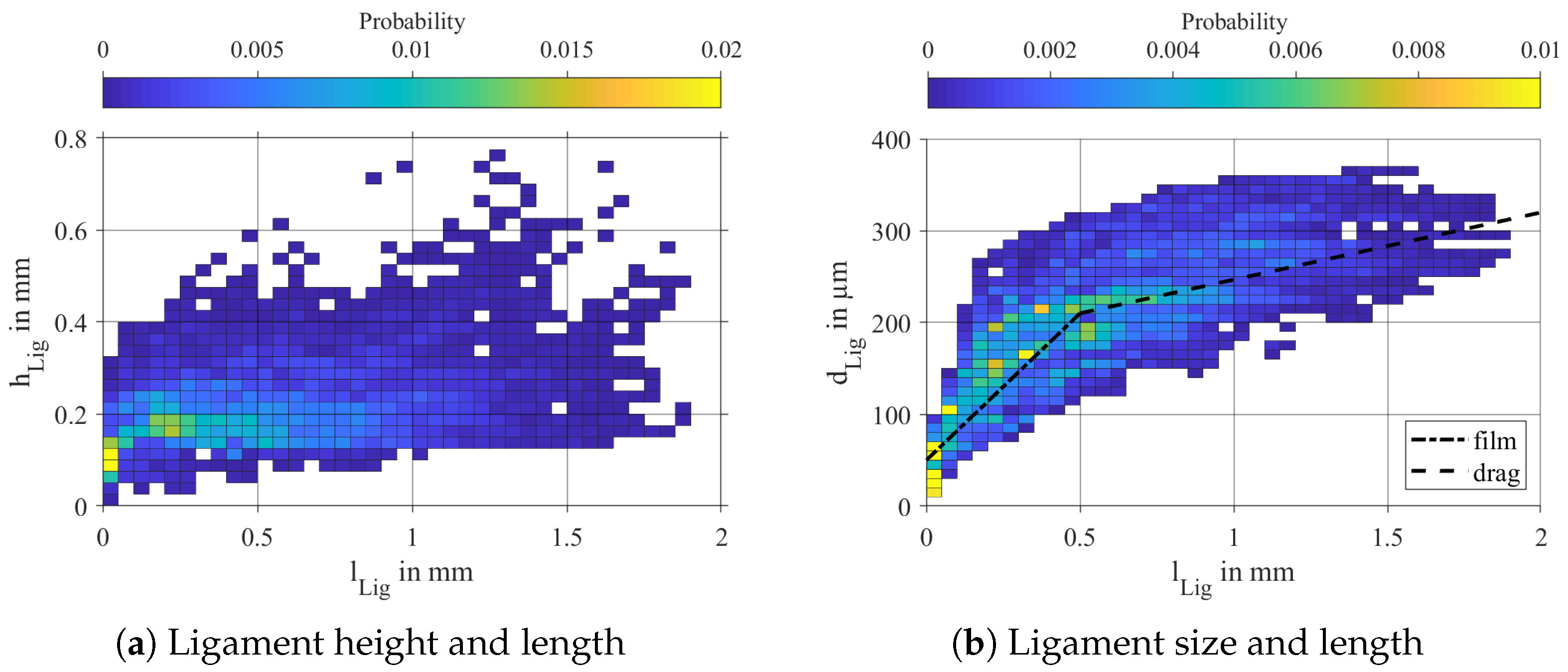 Energies 12 02835 g008