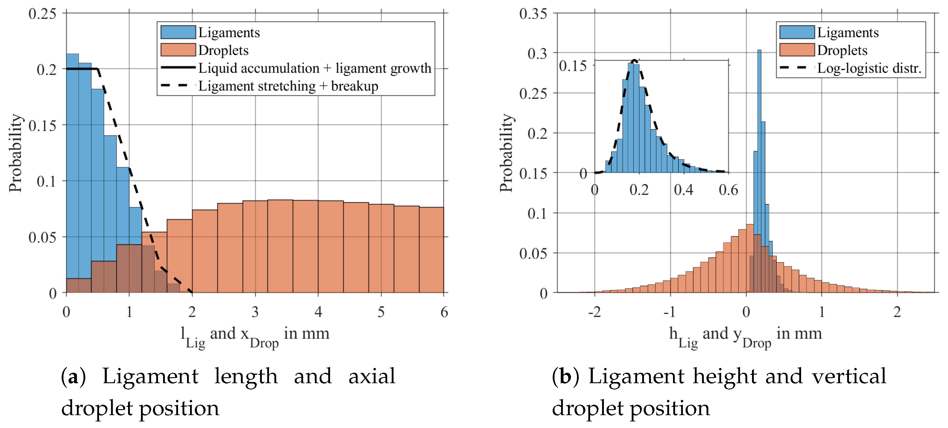 Energies 12 02835 g011