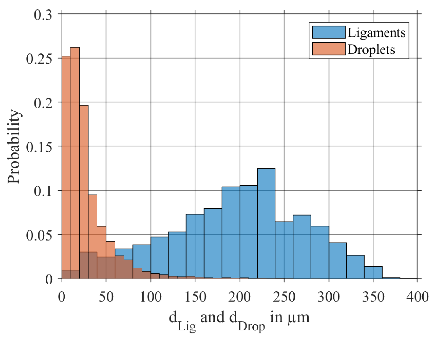 Energies 12 02835 g012