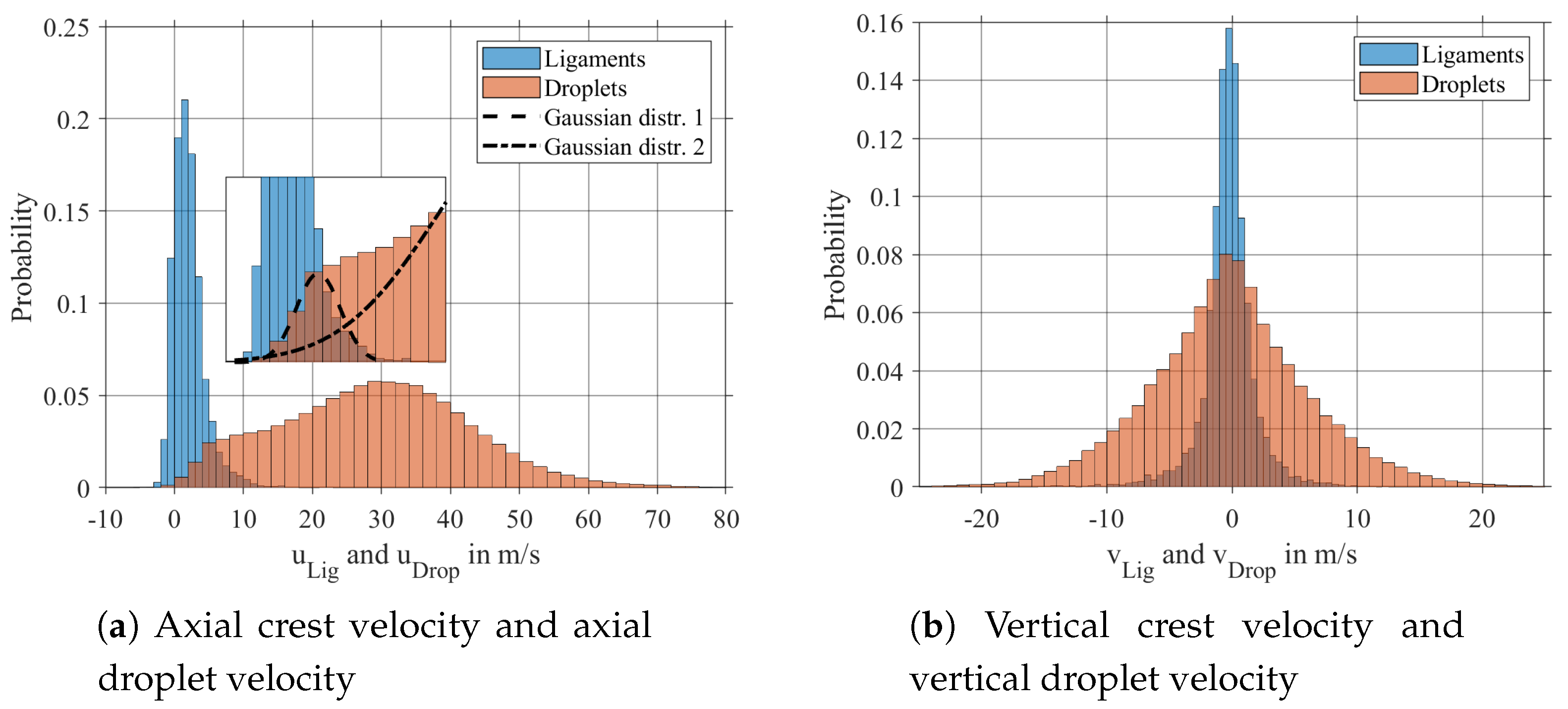 Energies 12 02835 g013