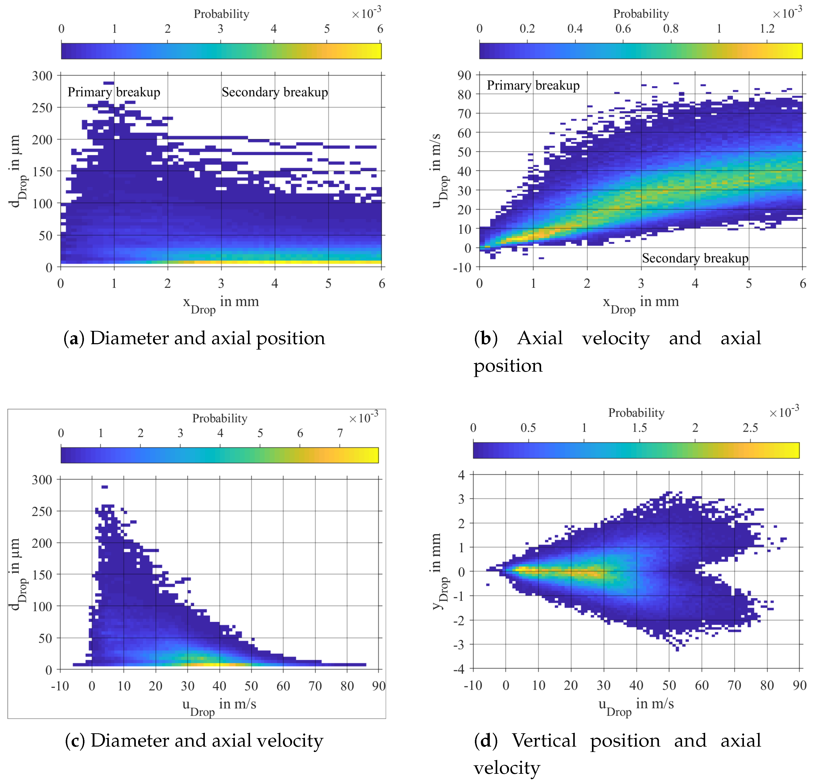 Energies 12 02835 g014