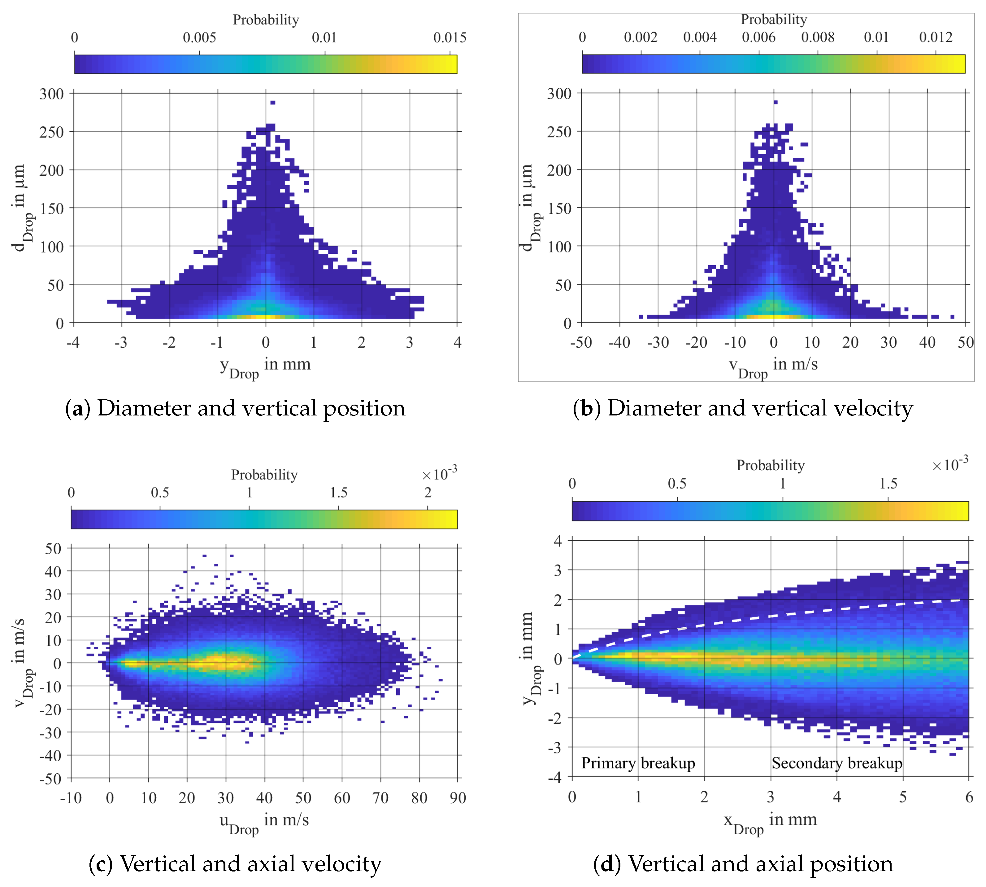 Energies 12 02835 g015