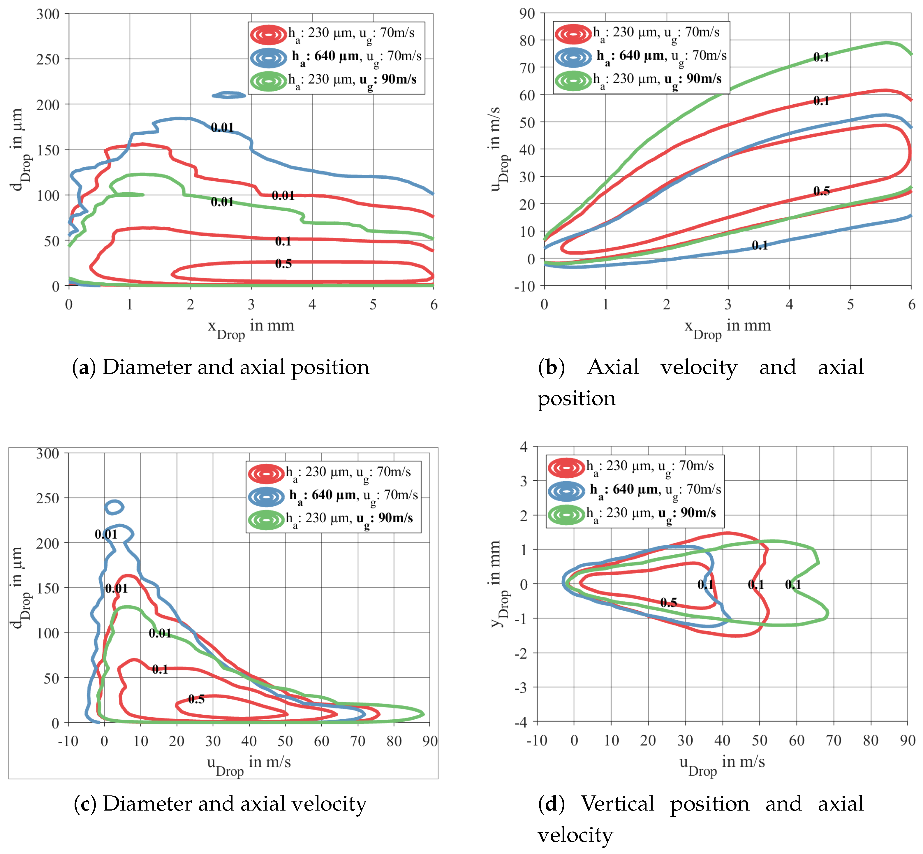 Energies 12 02835 g016