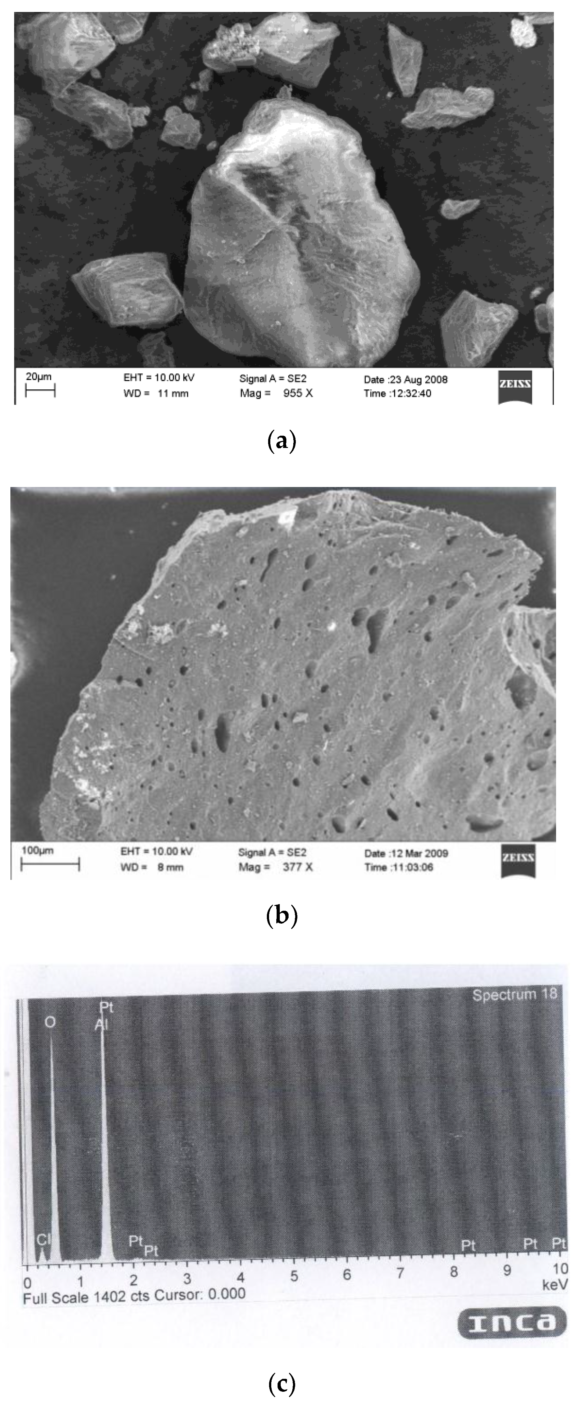 Energies 12 02853 g001