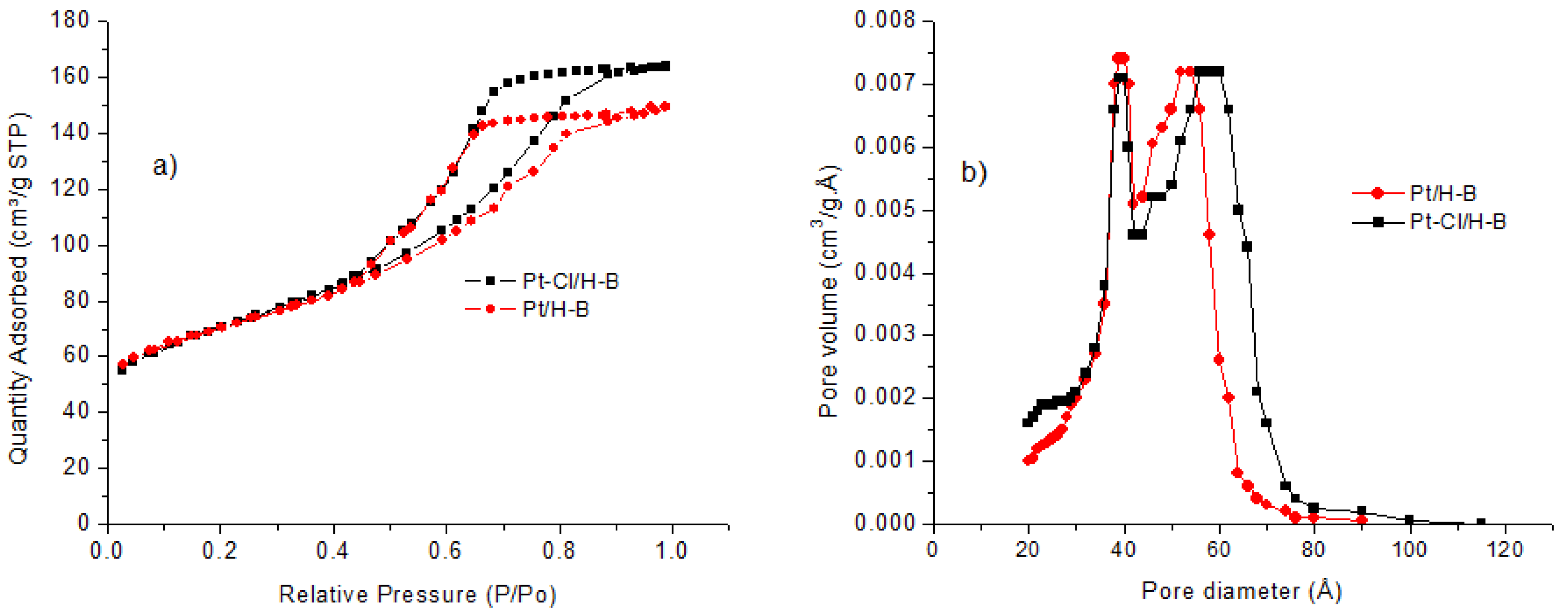 Energies 12 02853 g003