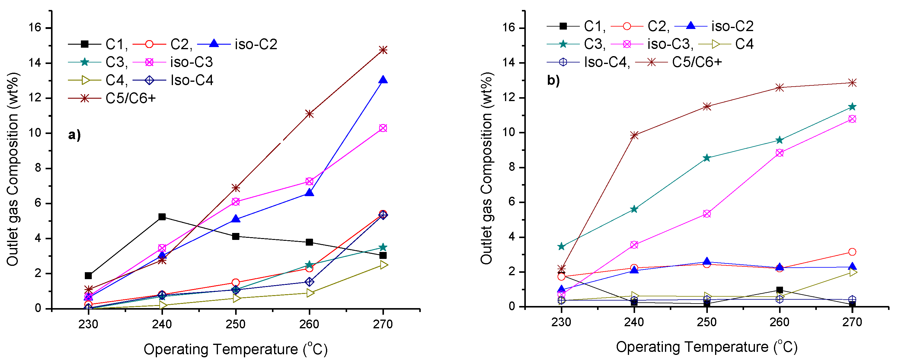 Energies 12 02853 g005