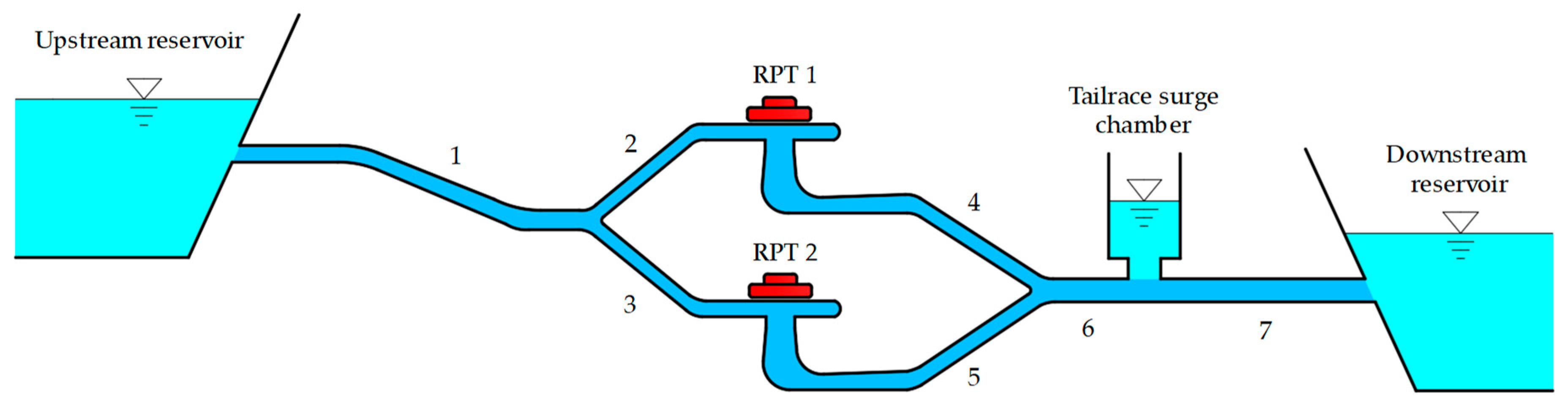 Energies 12 02854 g002