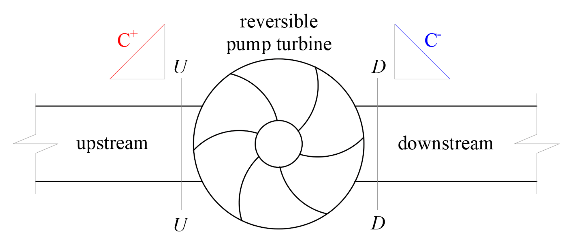 Energies 12 02854 g004