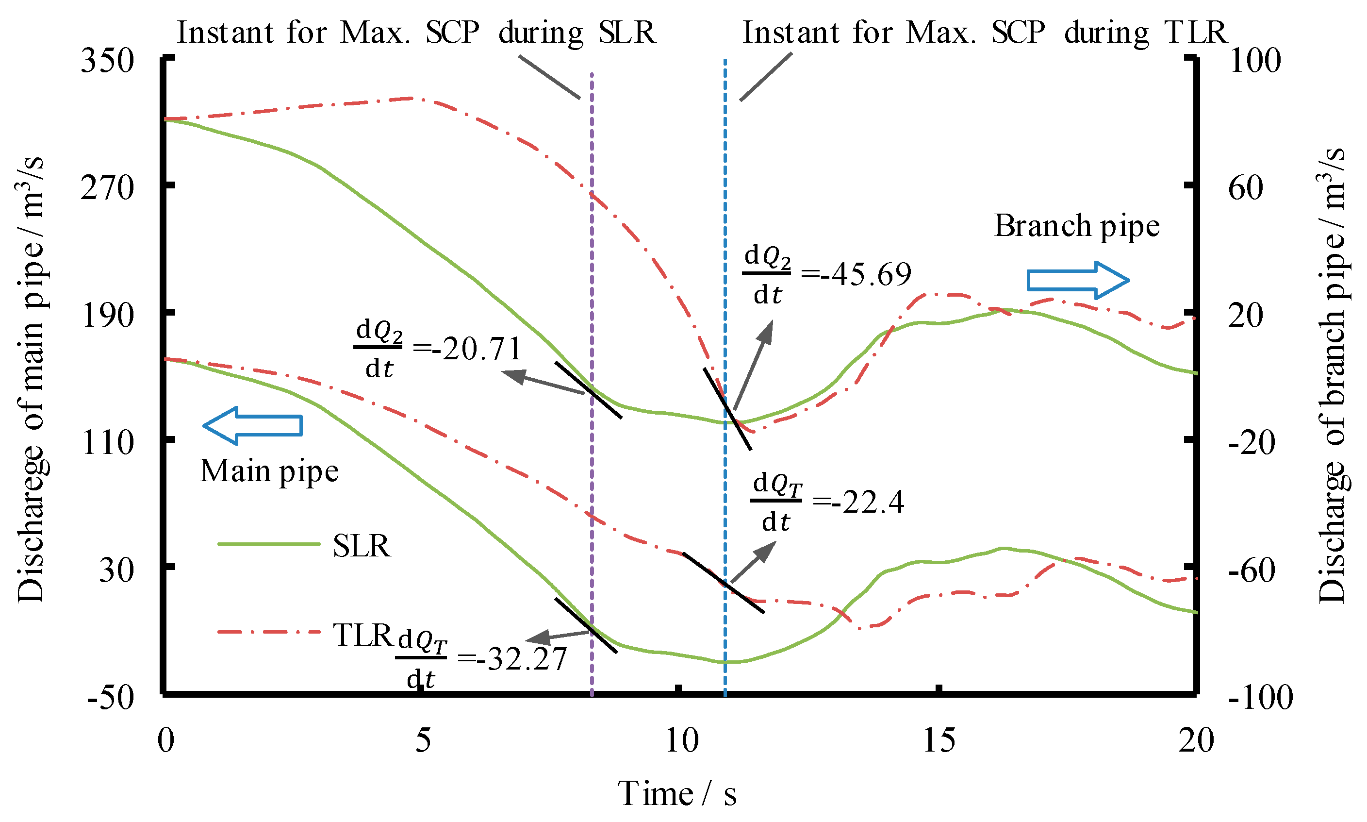 Energies 12 02854 g010