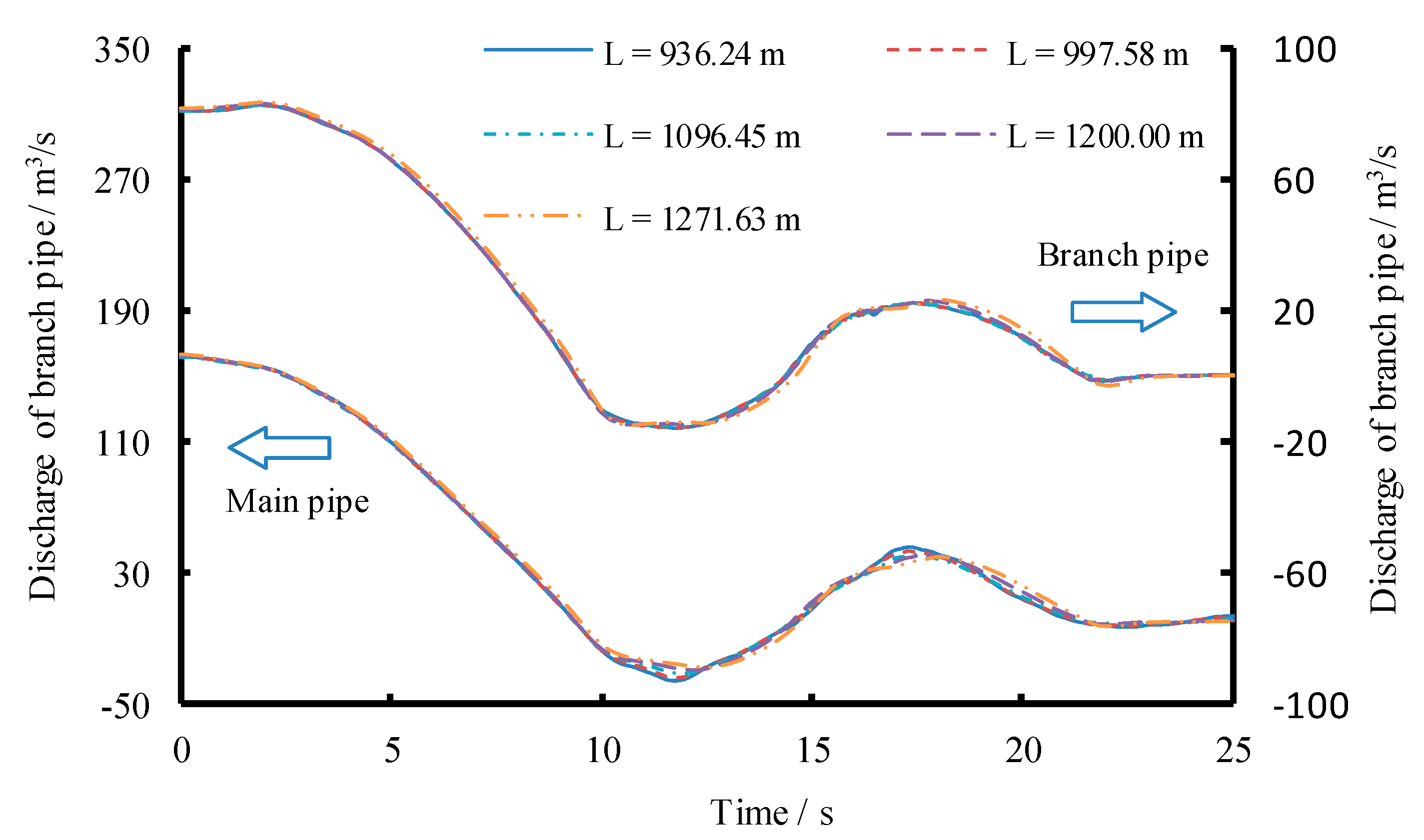 Energies 12 02854 g019