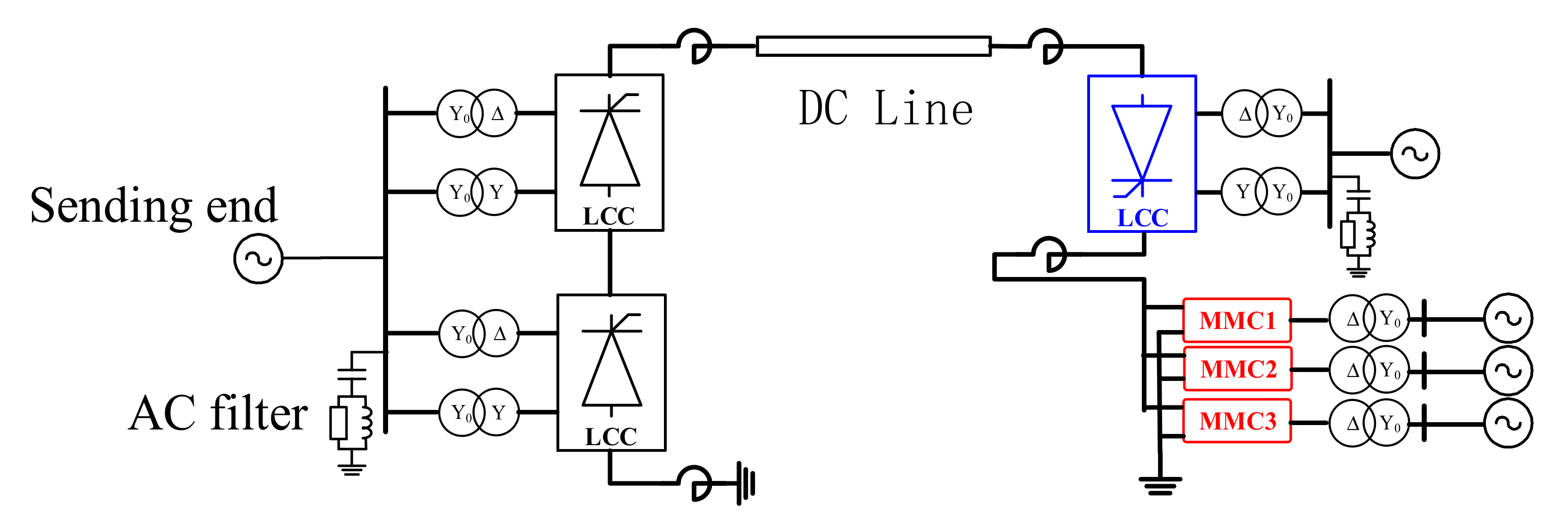 Energies 12 02856 g007