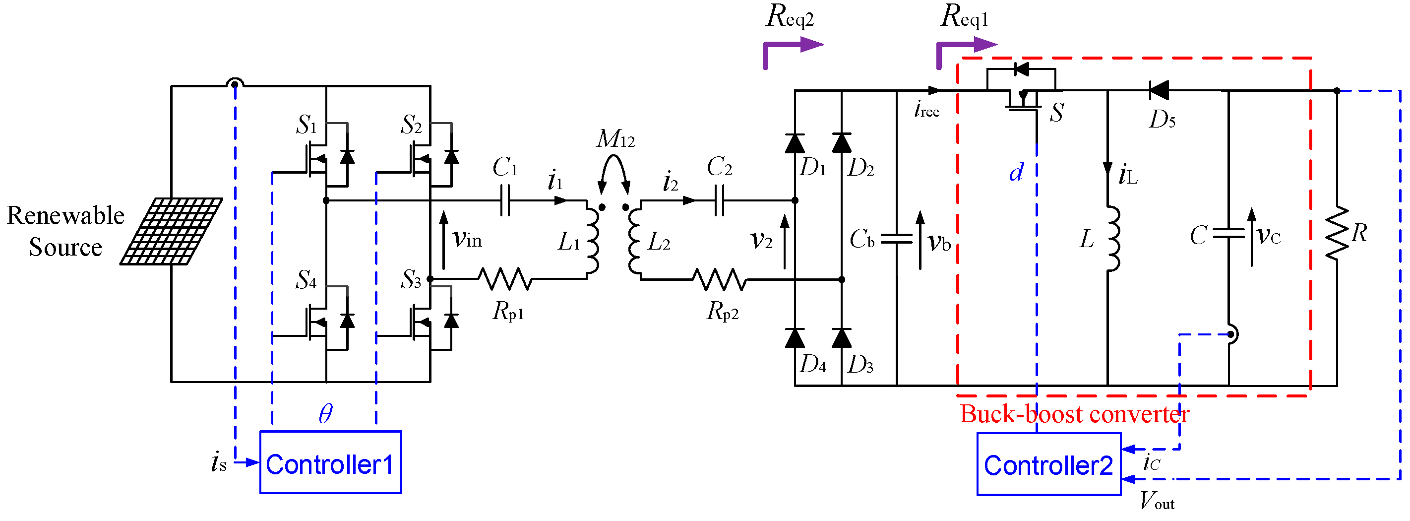 Energies | Free Full-Text | Trends and Development of Sliding Mode ...