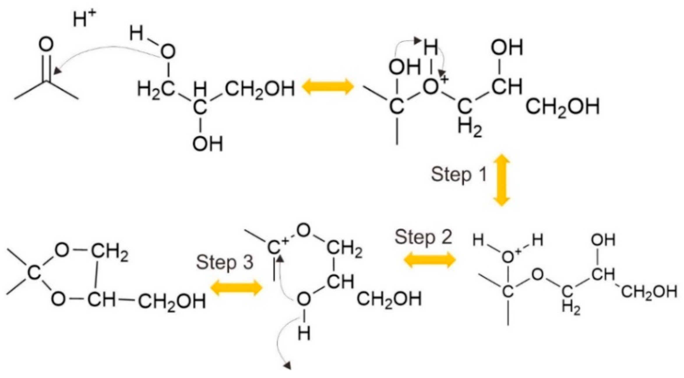 Energies 12 02872 g002 Energies 12 02872 g002
