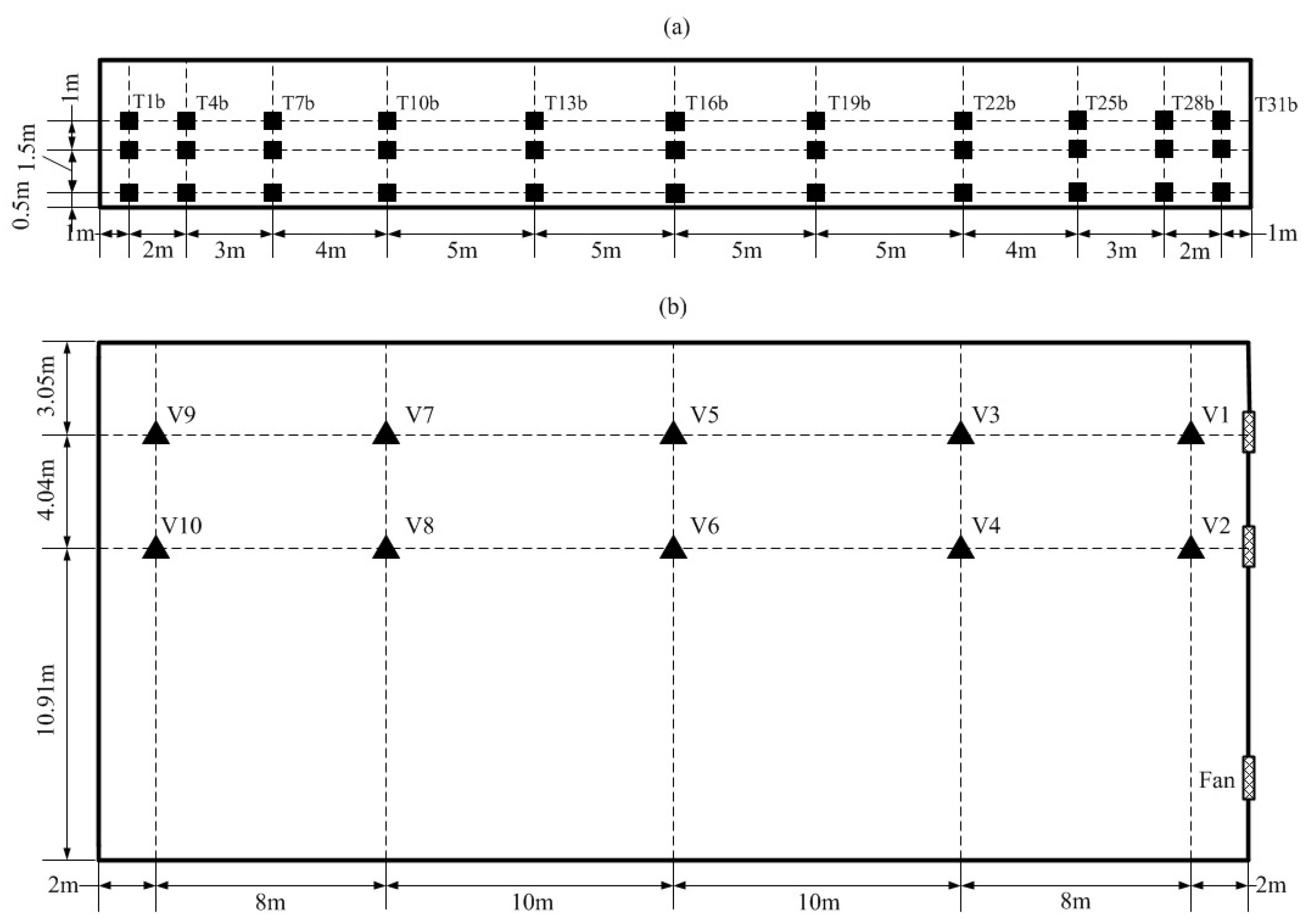 Energies 12 02873 g006 Energies 12 02873 g006