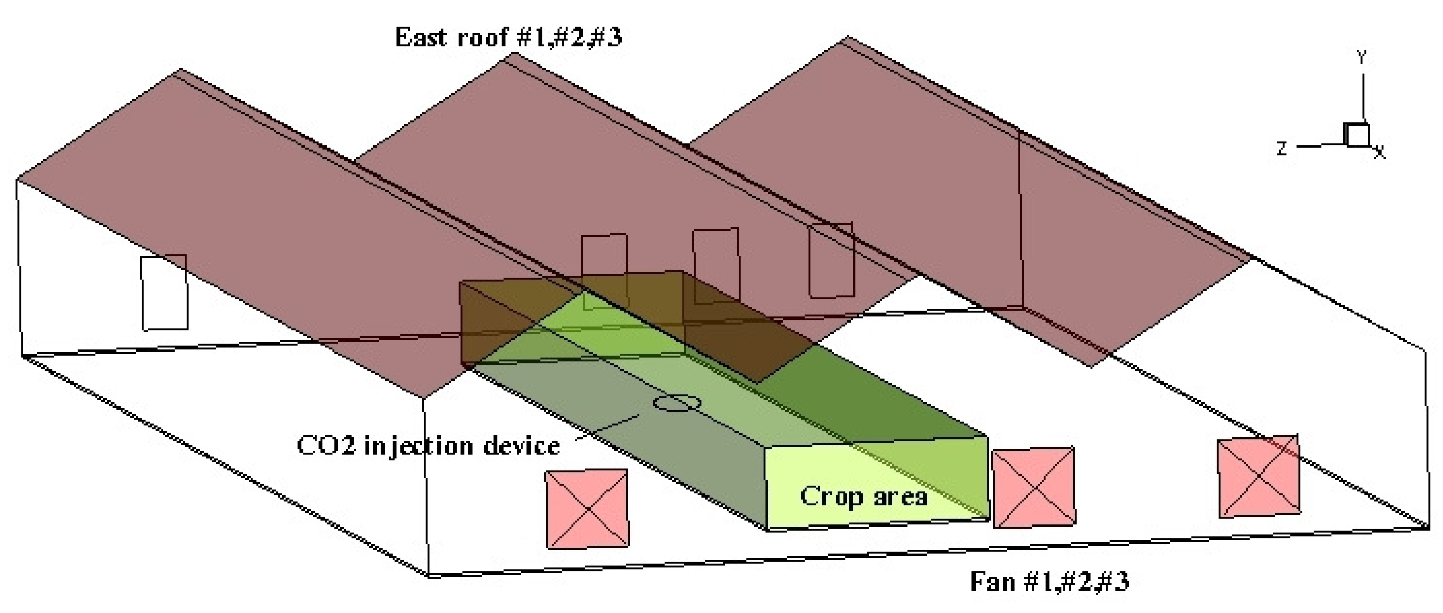 Energies 12 02873 g009 Energies 12 02873 g009