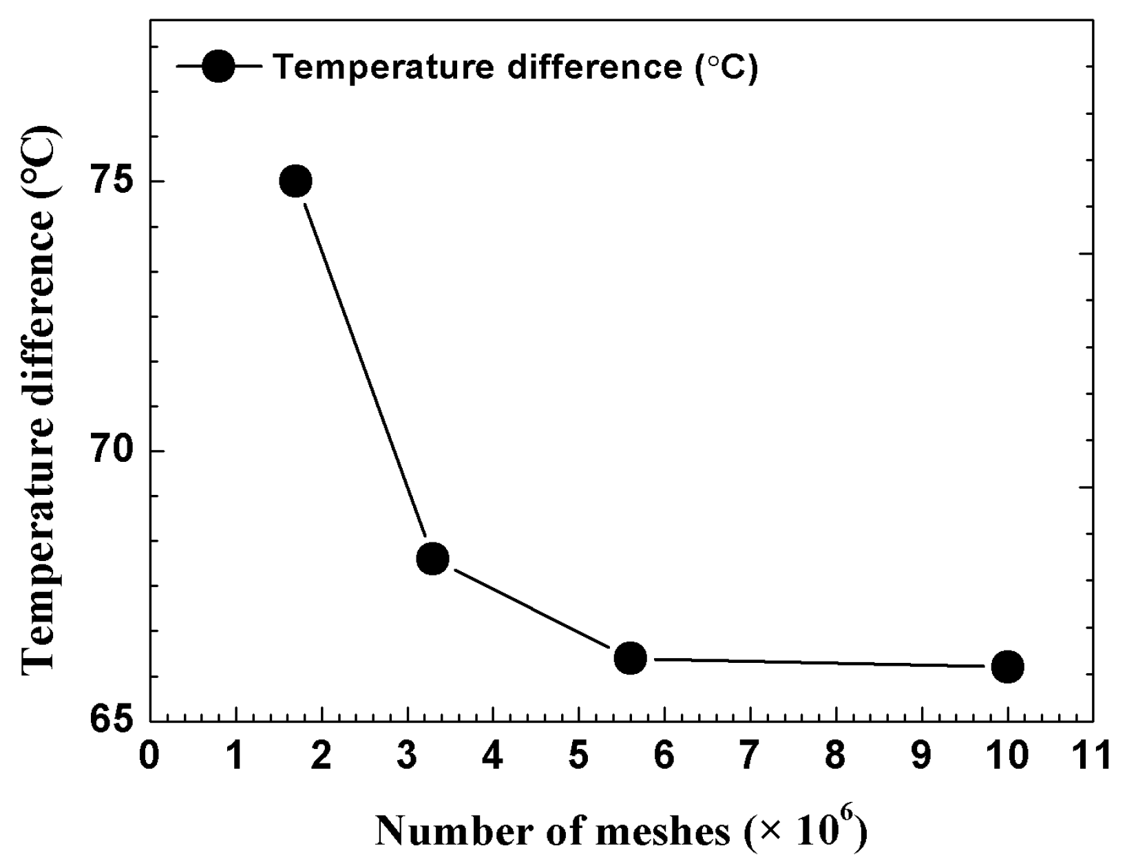 Energies 12 02900 g005