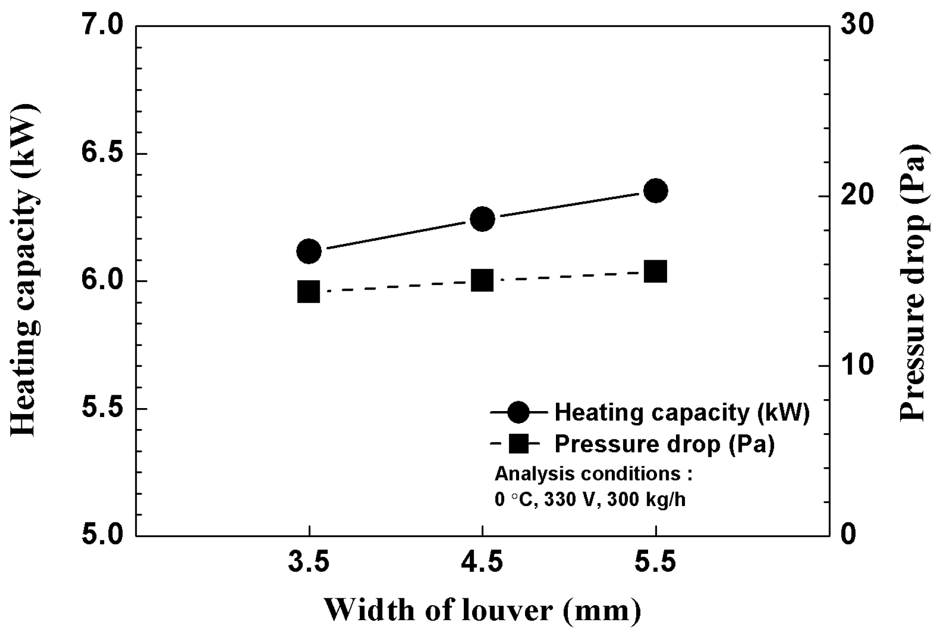Energies 12 02900 g006