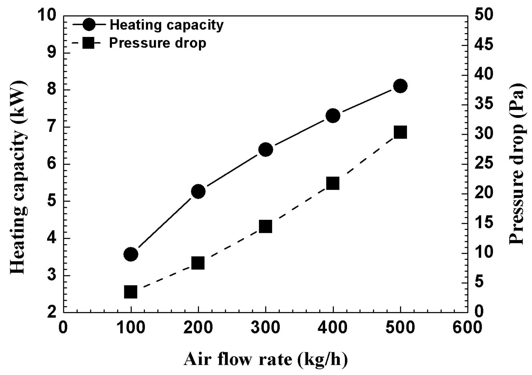 Energies 12 02900 g011