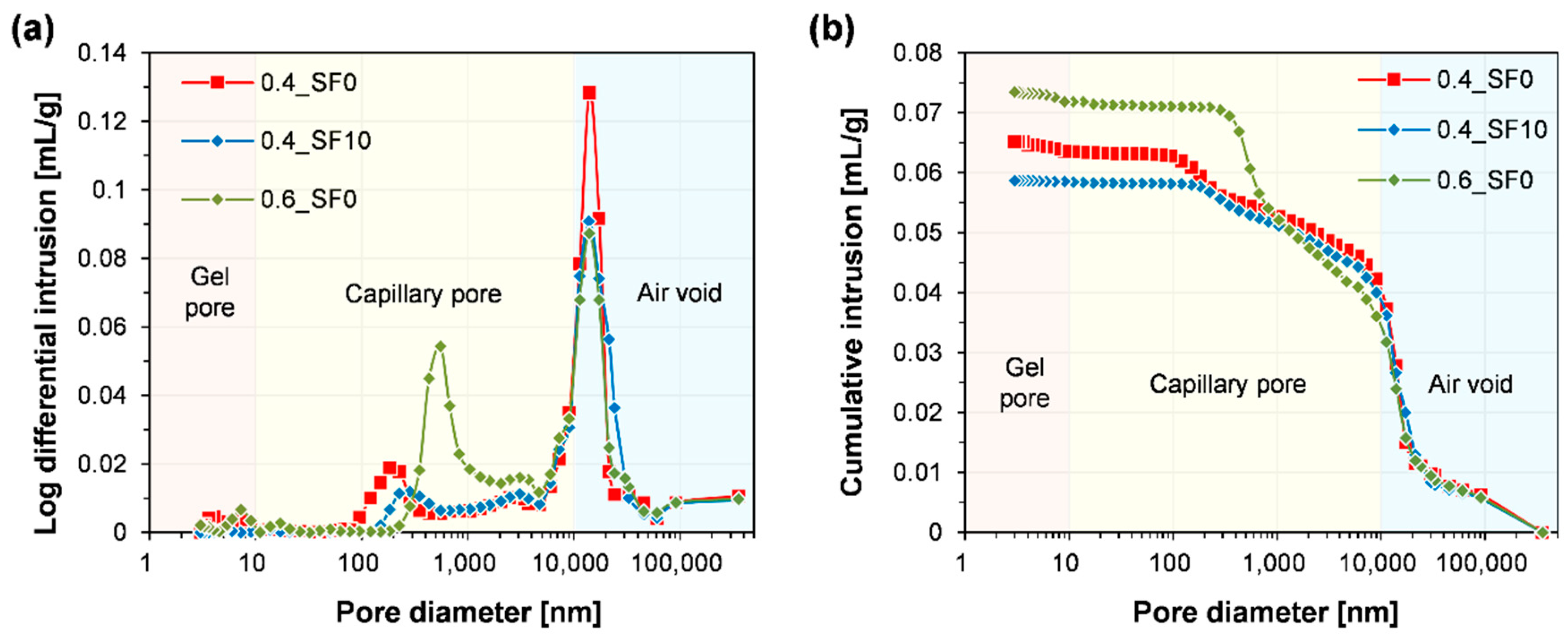 Energies 12 02903 g004 Energies 12 02903 g004
