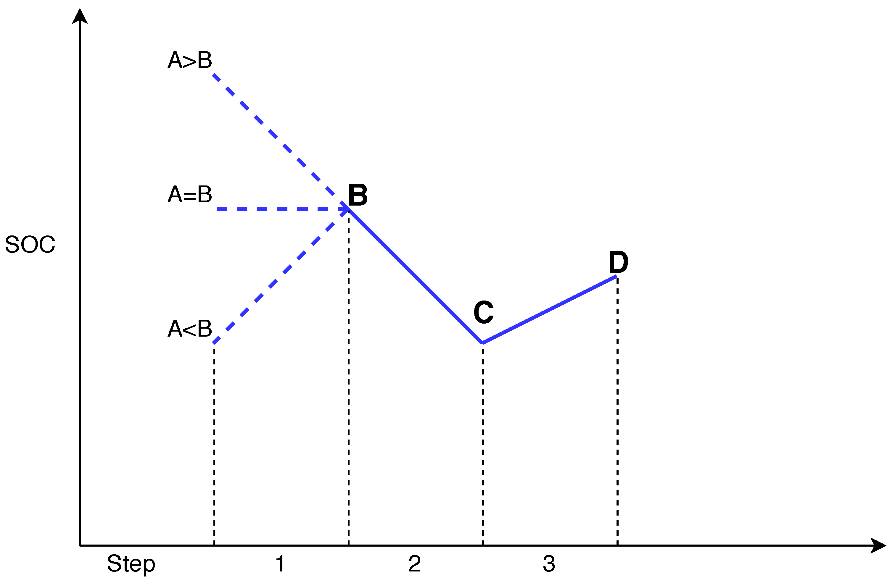 Energies 12 02904 g003