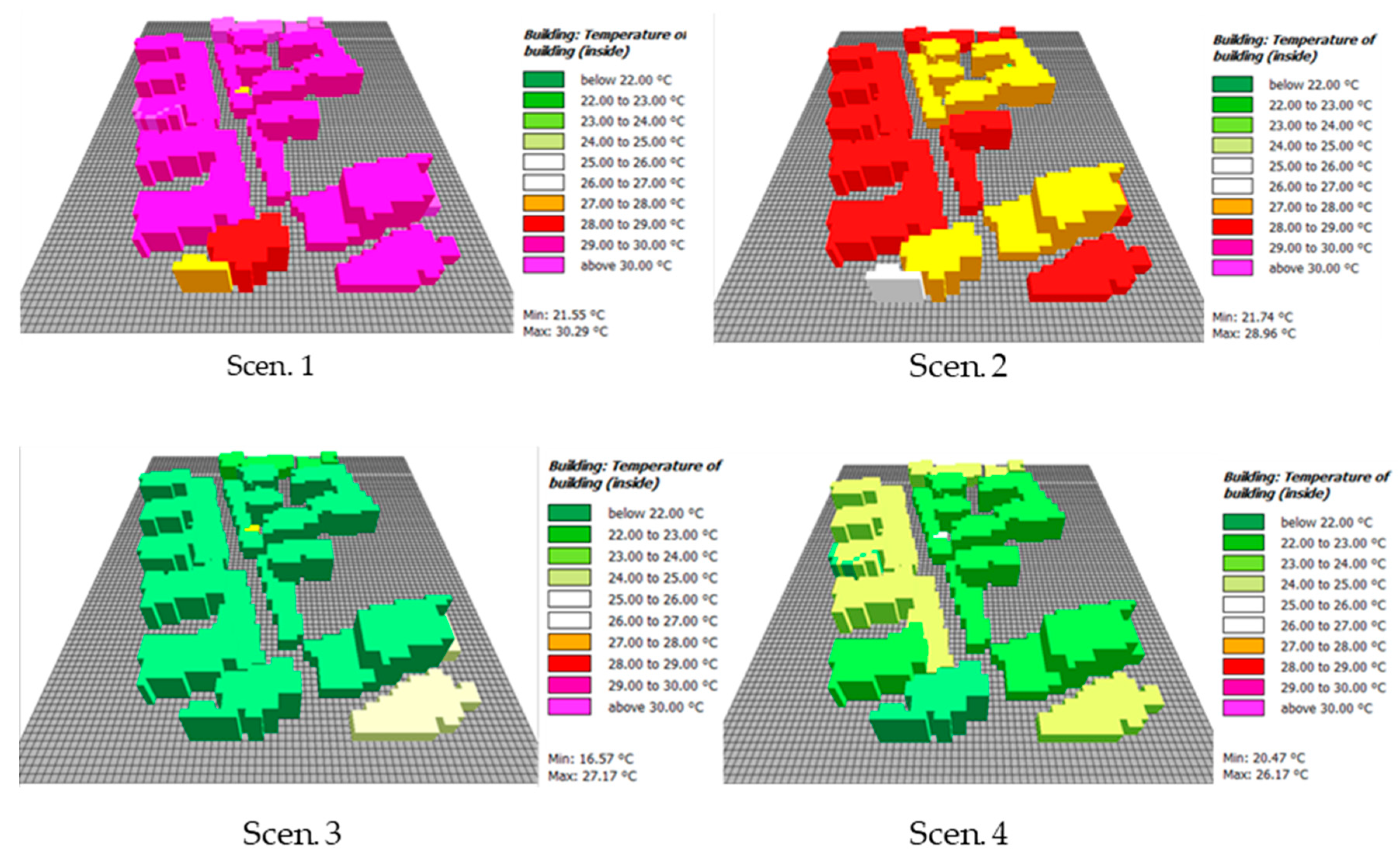 Energies Free Full Text Cooling And Energy Saving Performance Of Different Green Wall Design A Simulation Study Of A Block Html