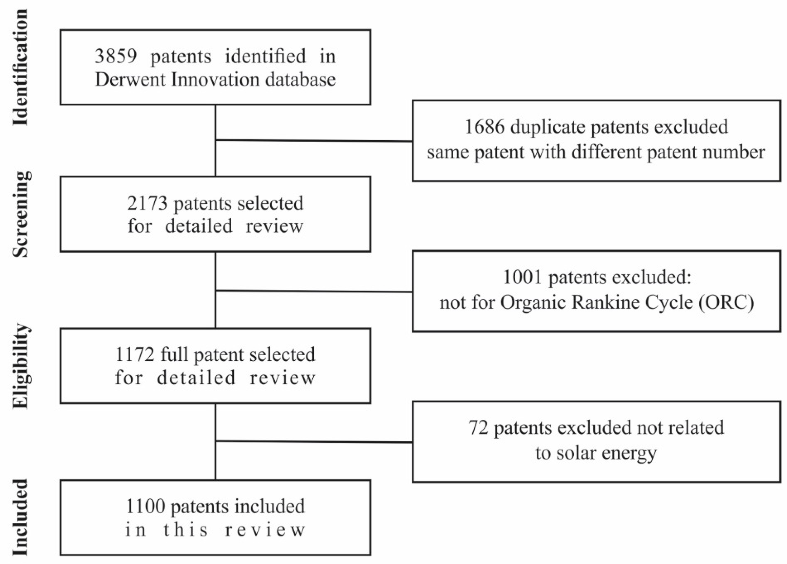 Energies 12 02930 g003