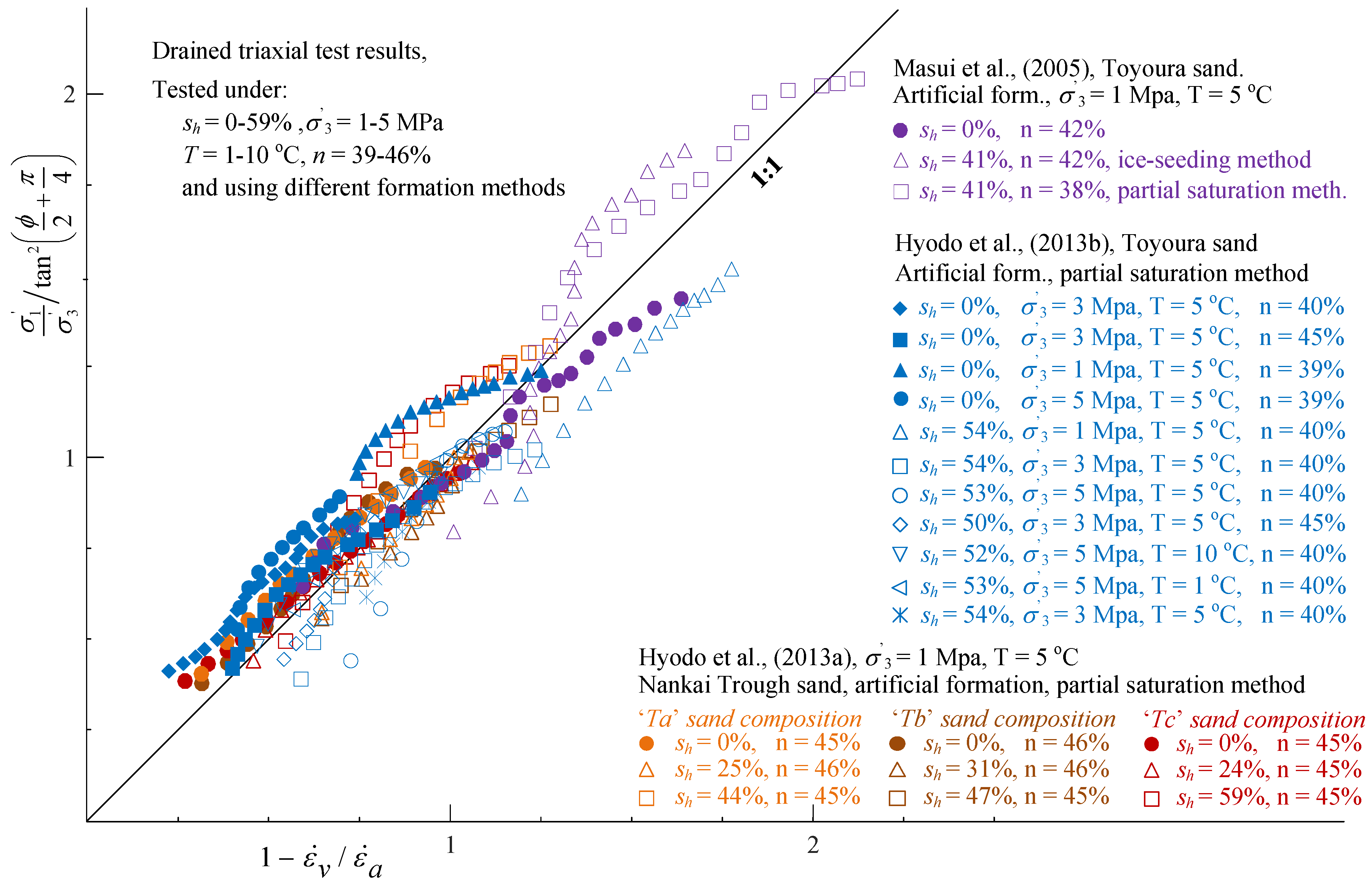 Energies 12 02937 g003 Energies 12 02937 g003