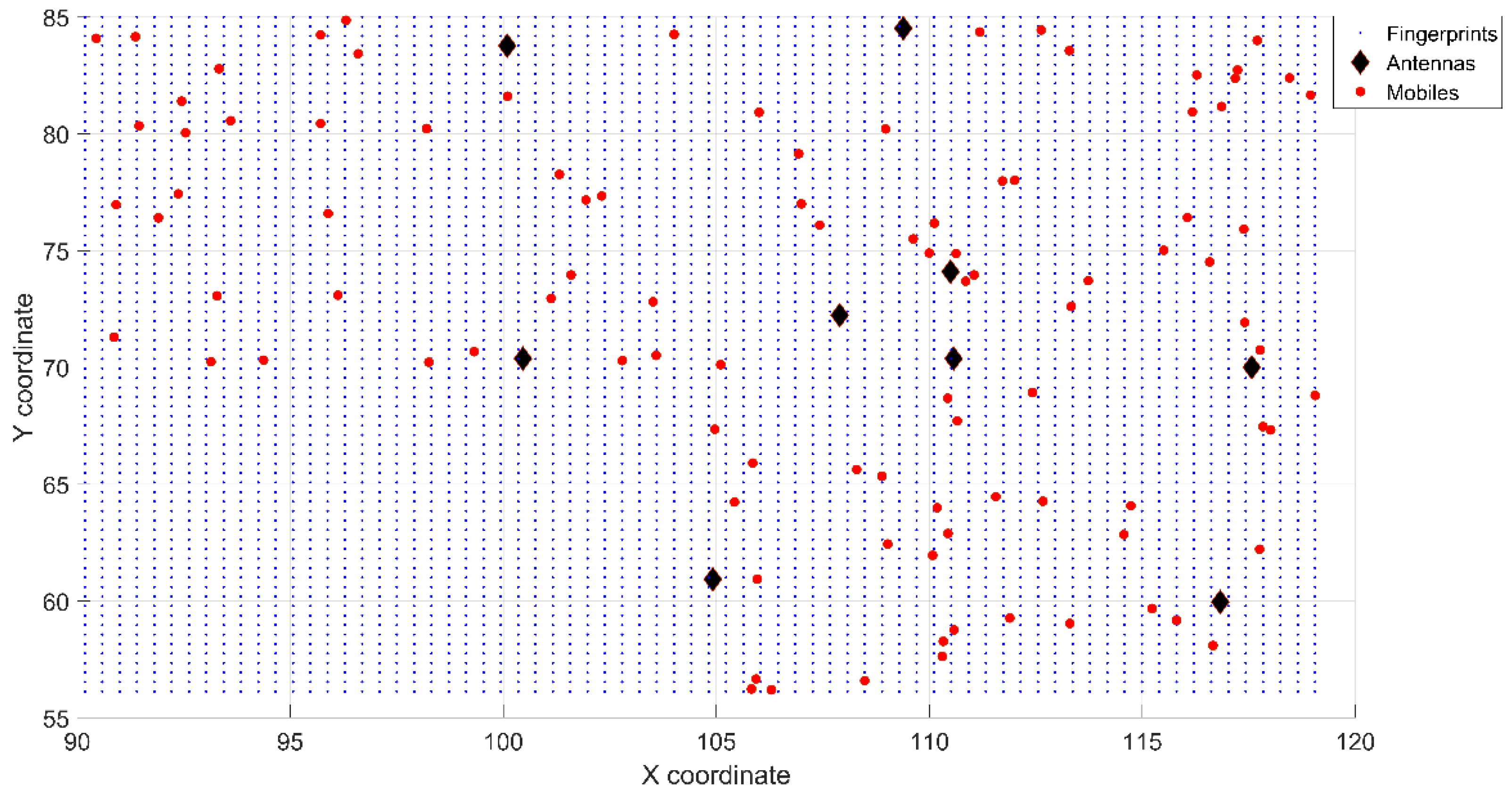 Energies 12 02943 g009
