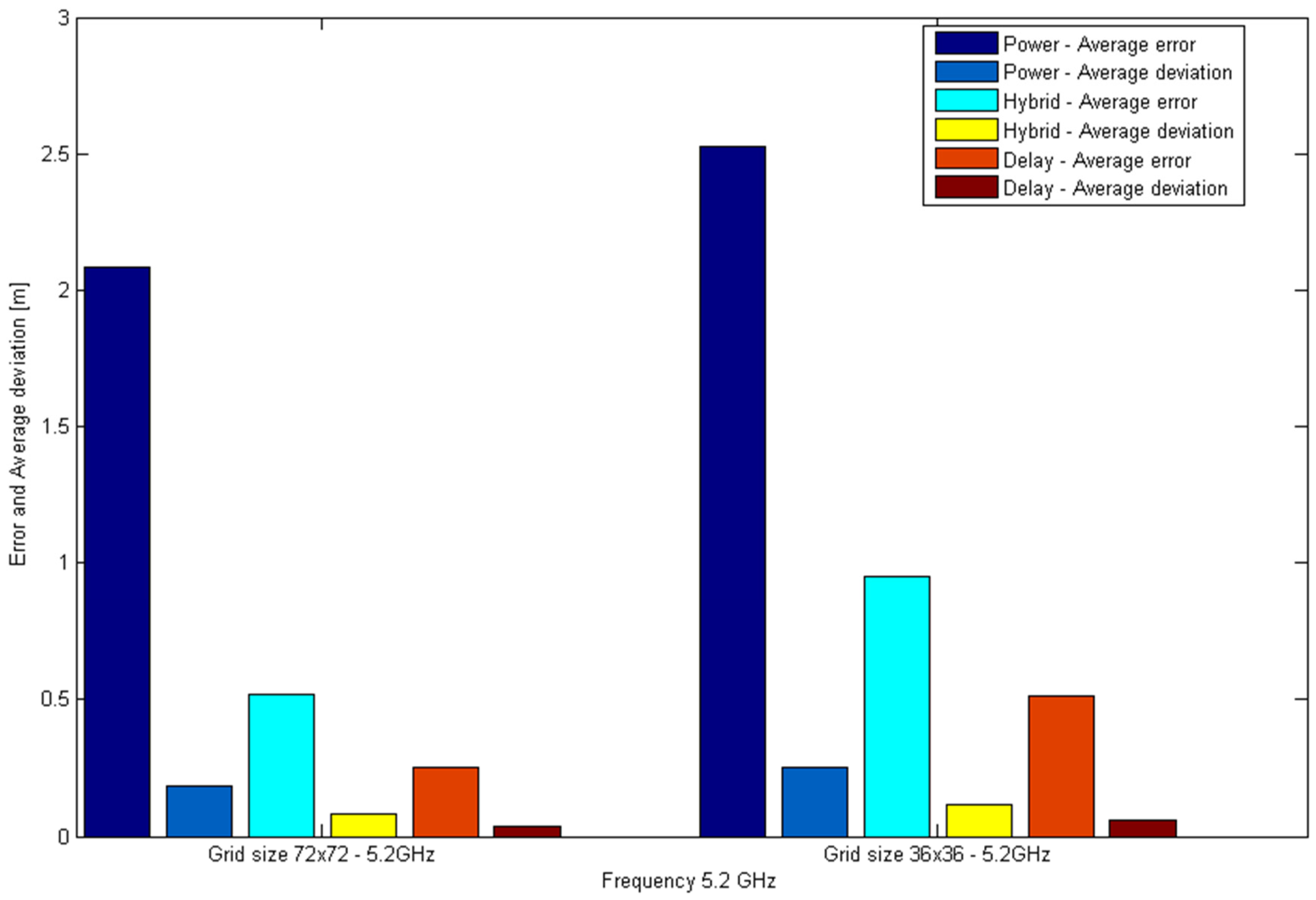 Energies 12 02943 g011