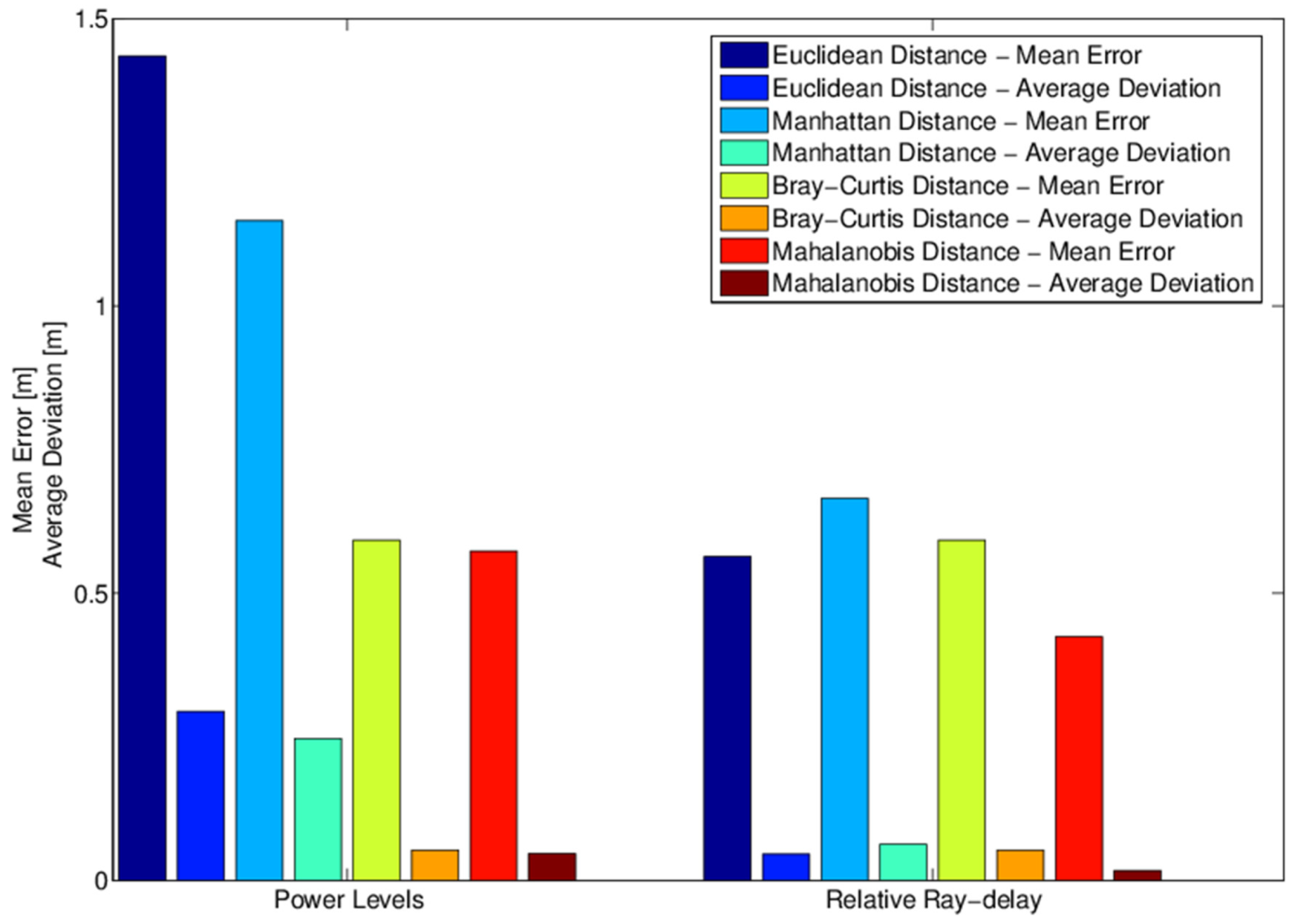 Energies 12 02943 g017
