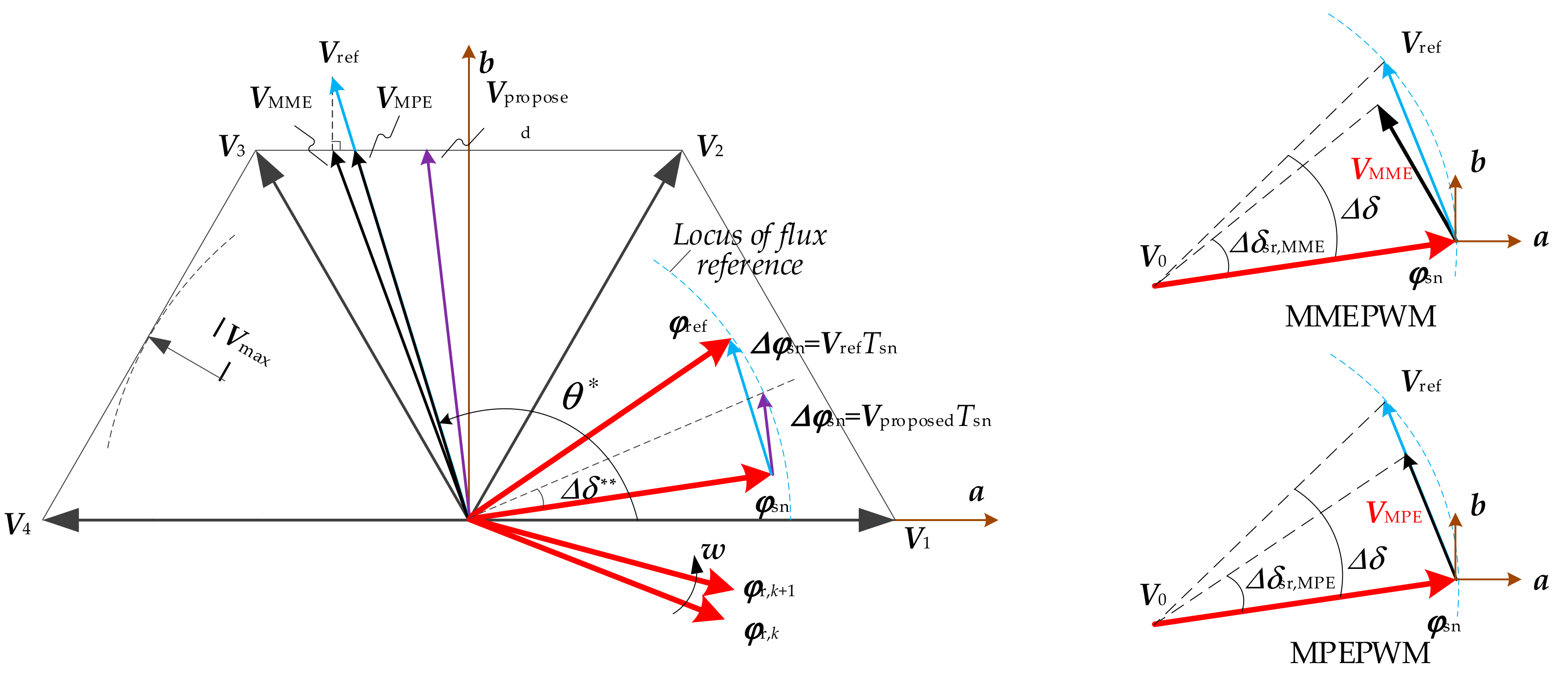 Energies 12 02951 g006