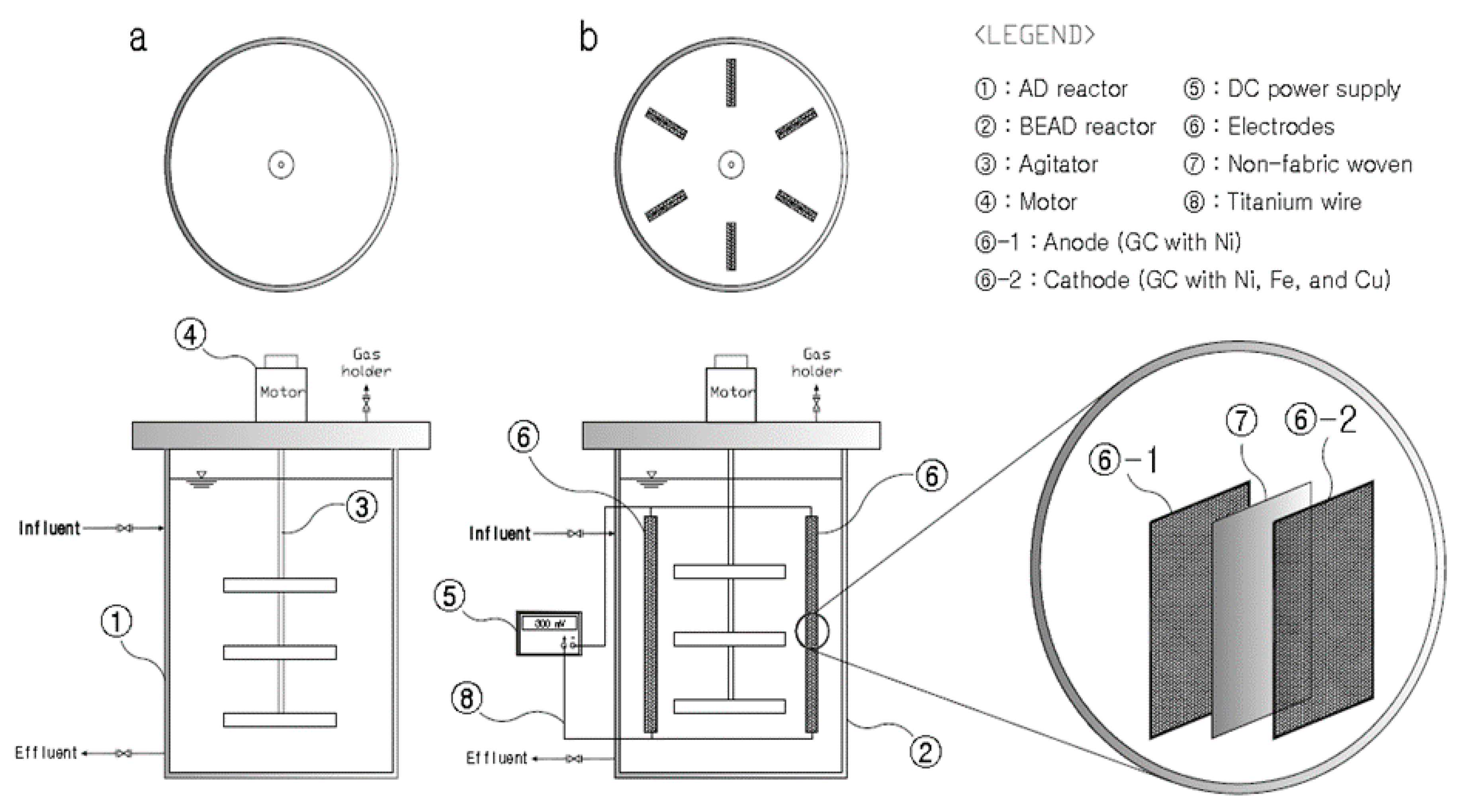 Energies 12 02958 g001 Energies 12 02958 g001