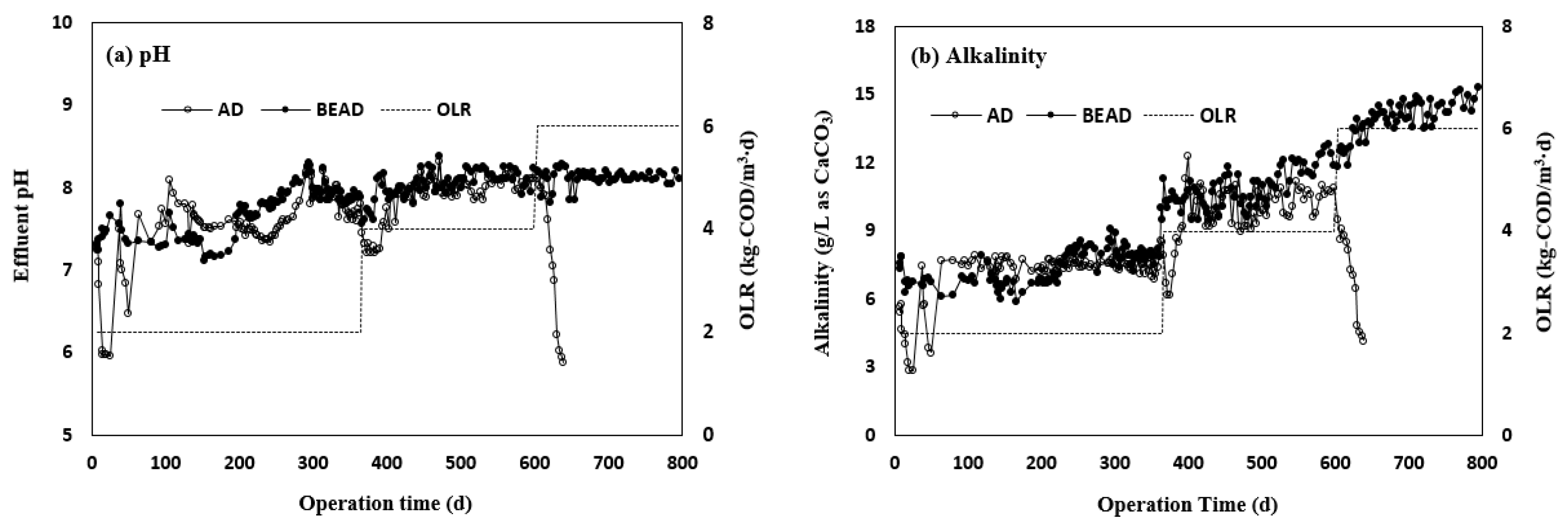 Energies 12 02958 g002 Energies 12 02958 g002