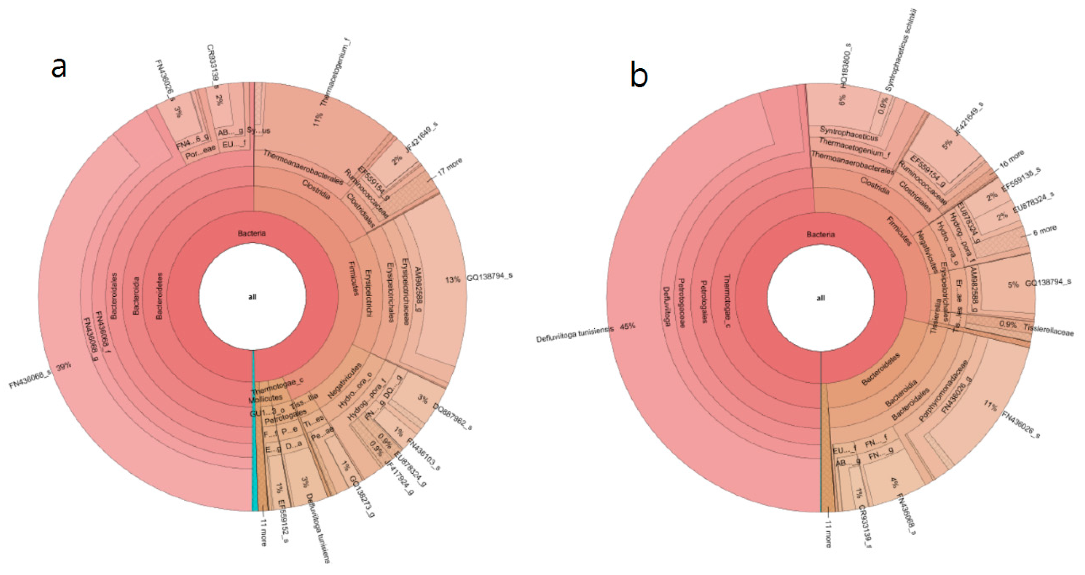 Energies 12 02958 g003 Energies 12 02958 g003